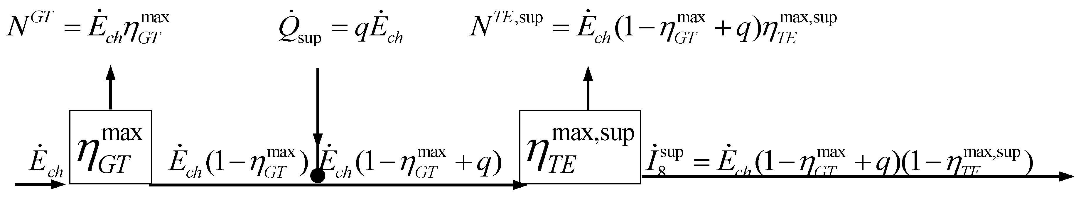Energies 13 01006 g021