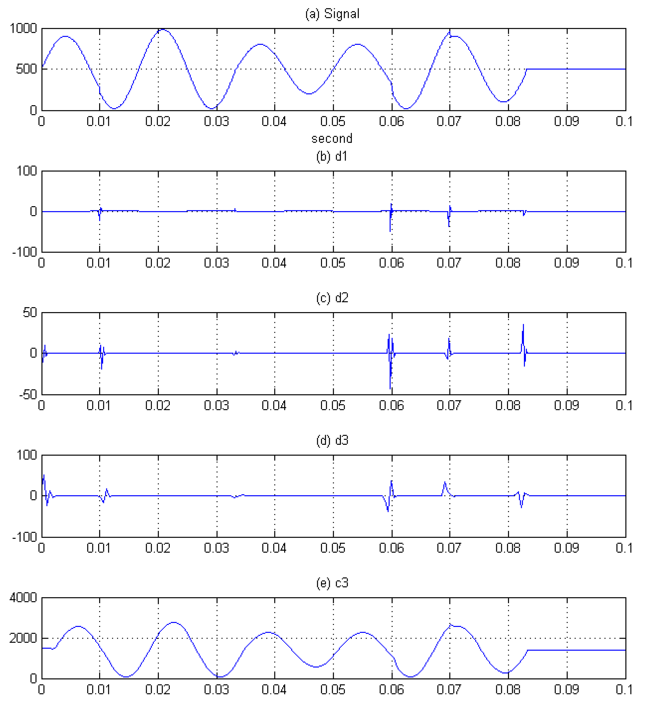 Energies 13 01007 g003 Energies 13 01007 g003