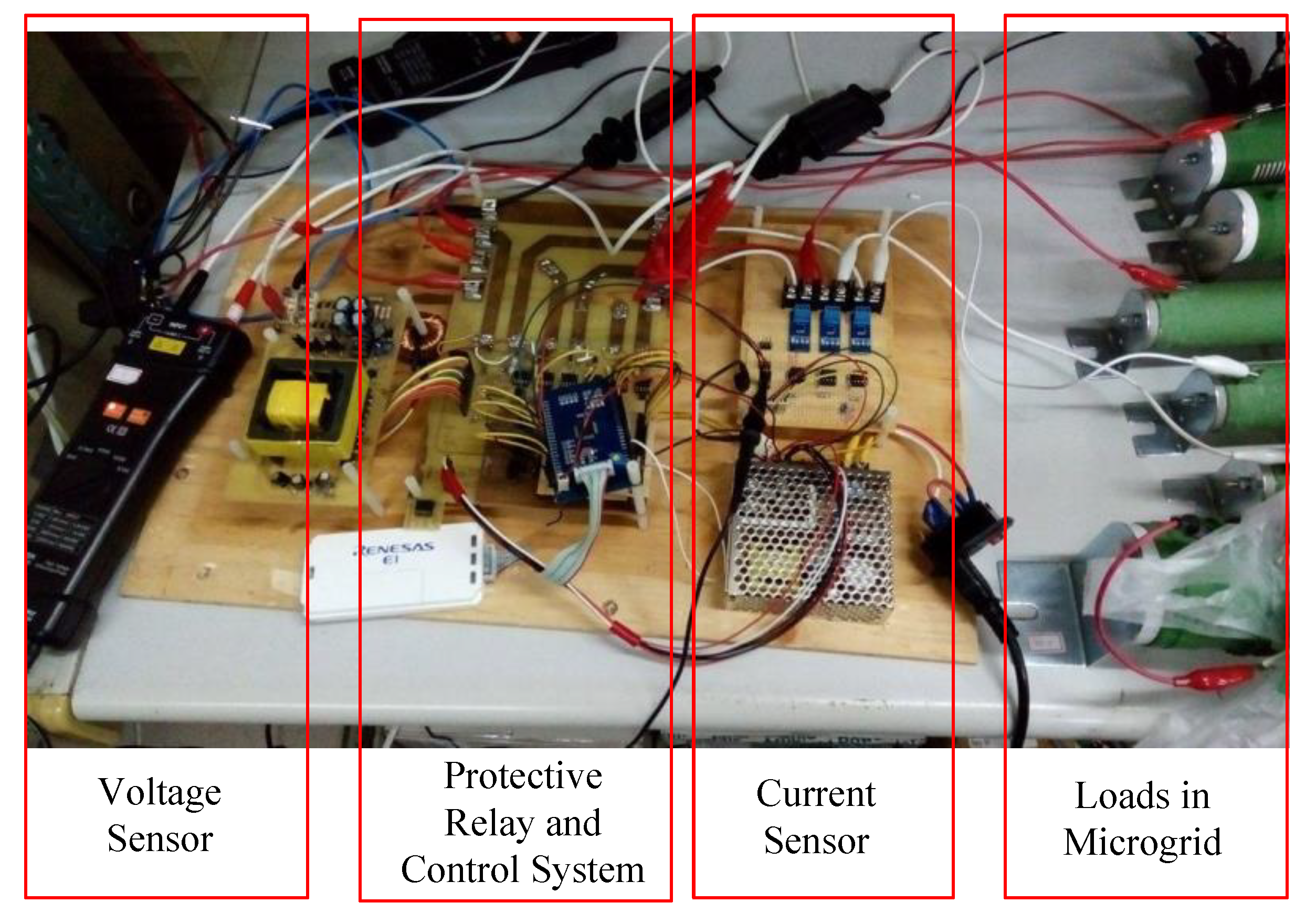 Energies 13 01007 g007 Energies 13 01007 g007