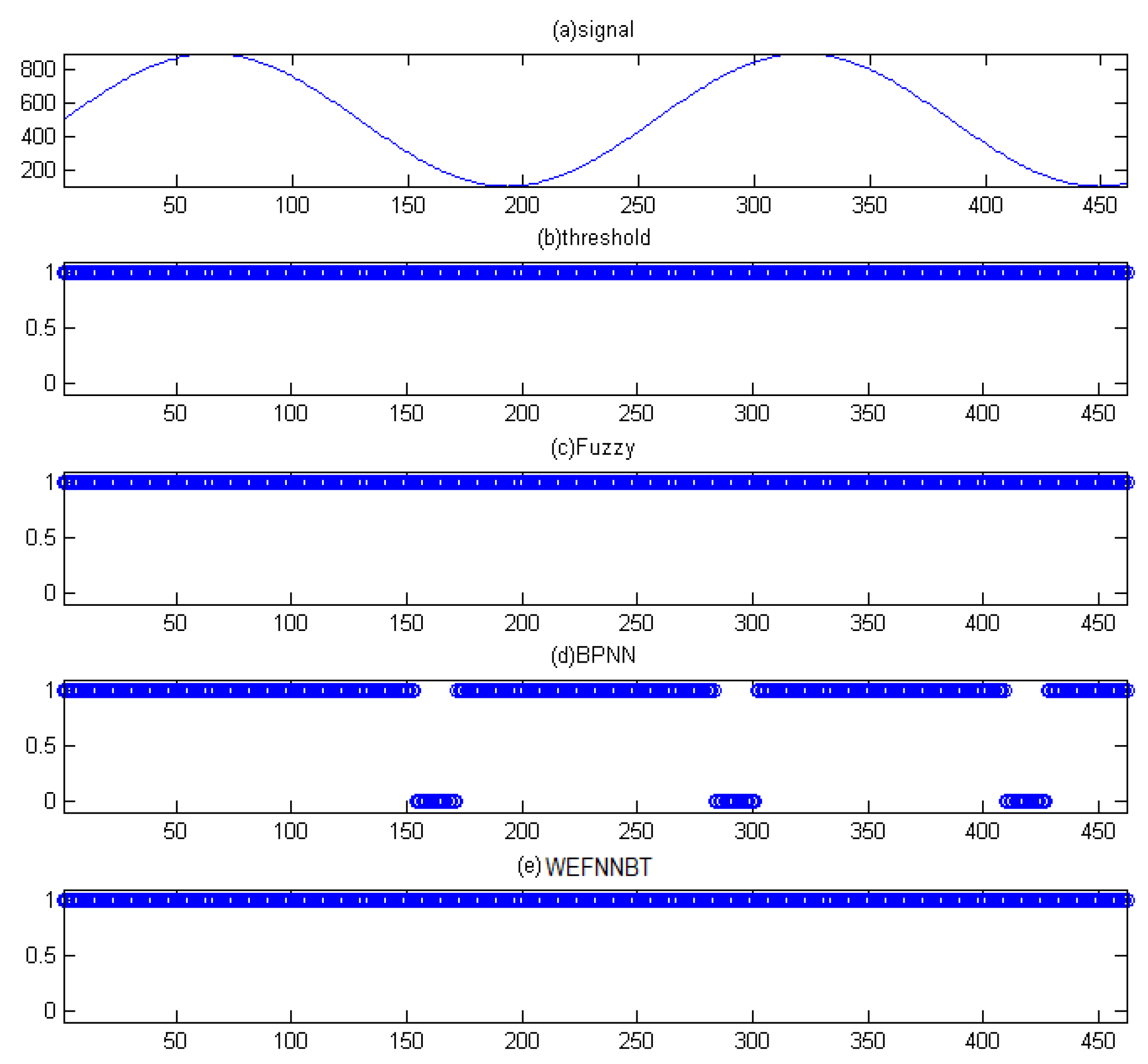 Energies 13 01007 g008 Energies 13 01007 g008