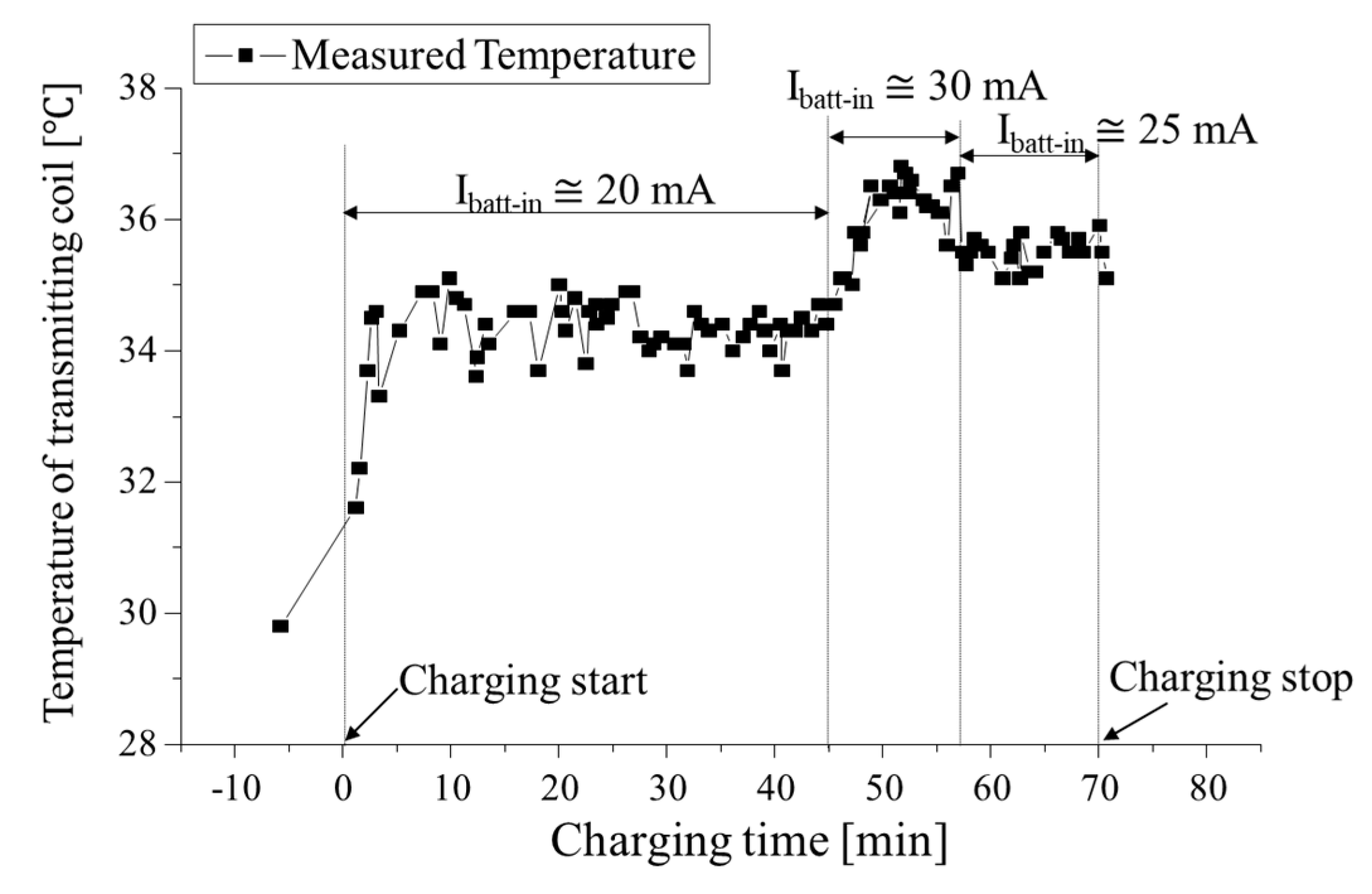 Energies 13 01008 g019