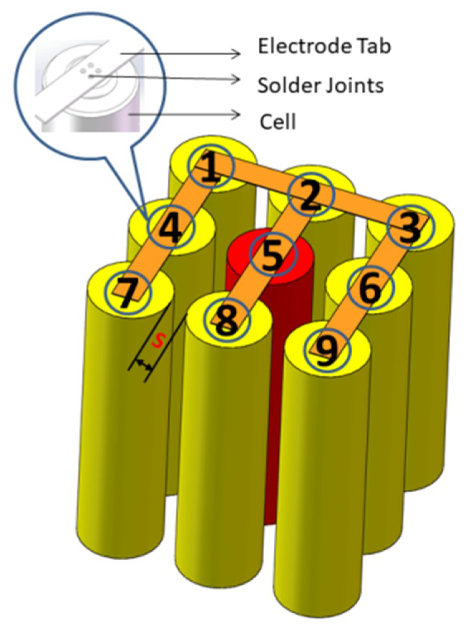 Energies 13 01010 g001 Energies 13 01010 g001
