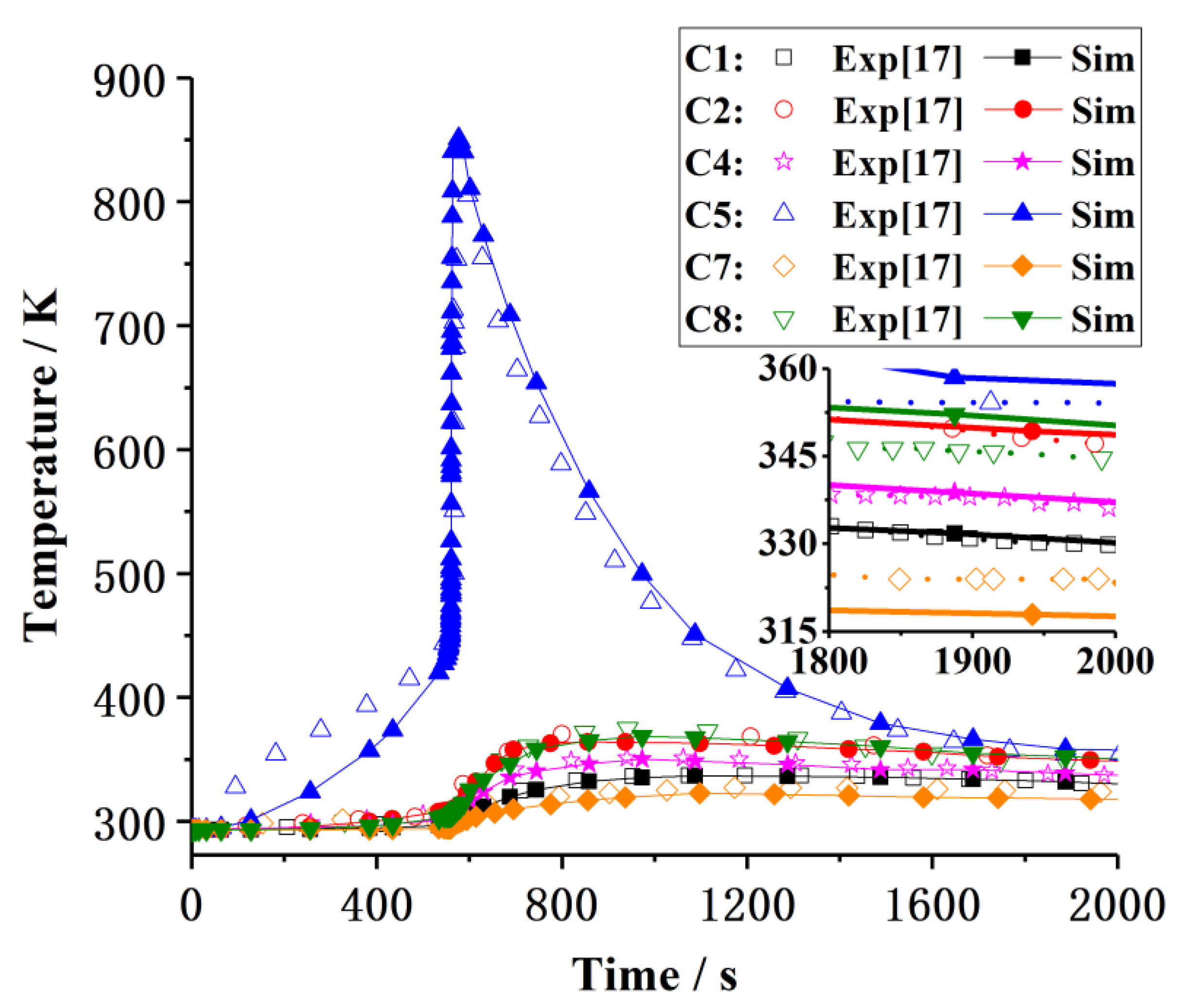 Energies 13 01010 g002 Energies 13 01010 g002