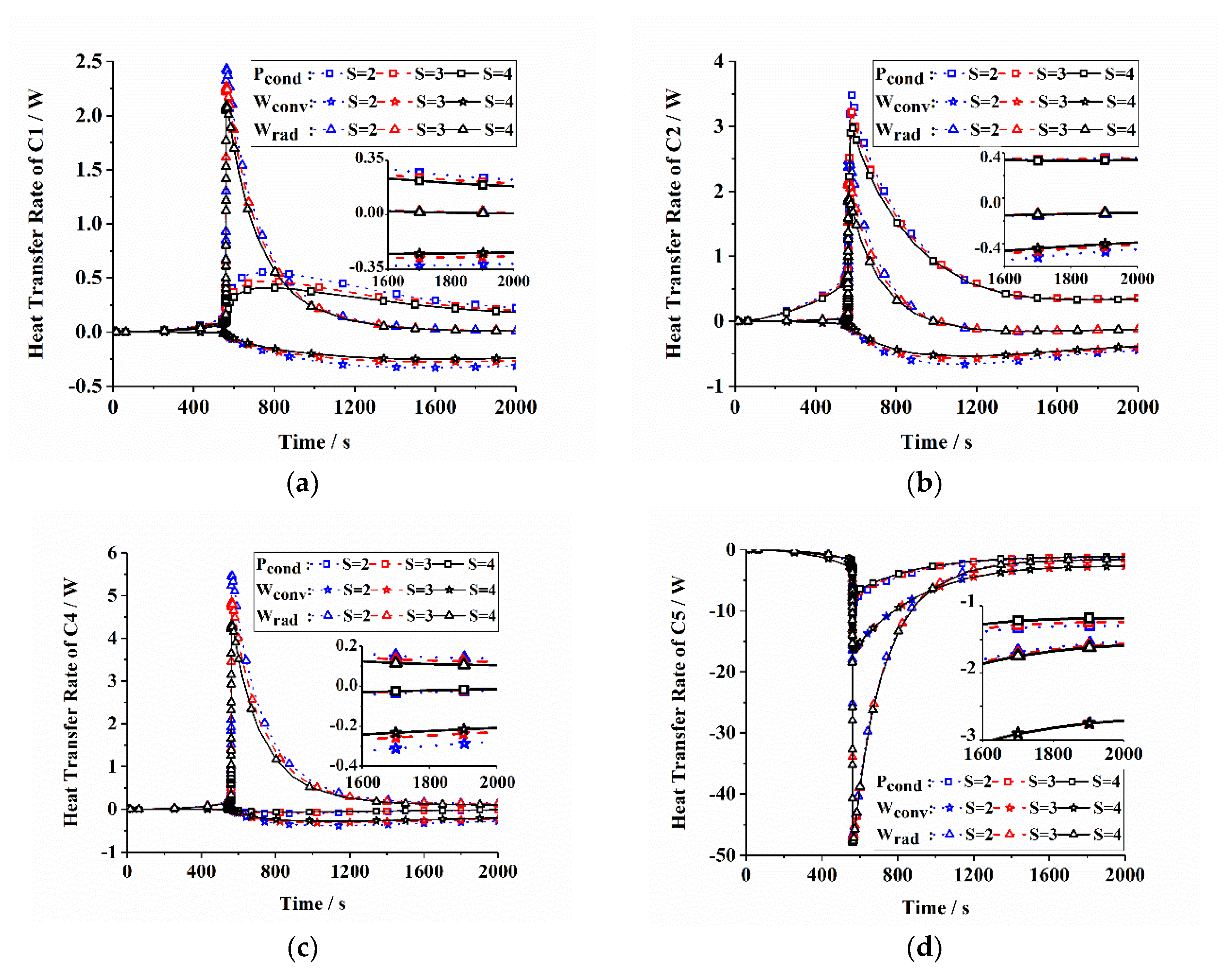 Energies 13 01010 g003a Energies 13 01010 g003a