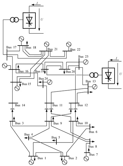 Energies February 2 2020 Browse Articles