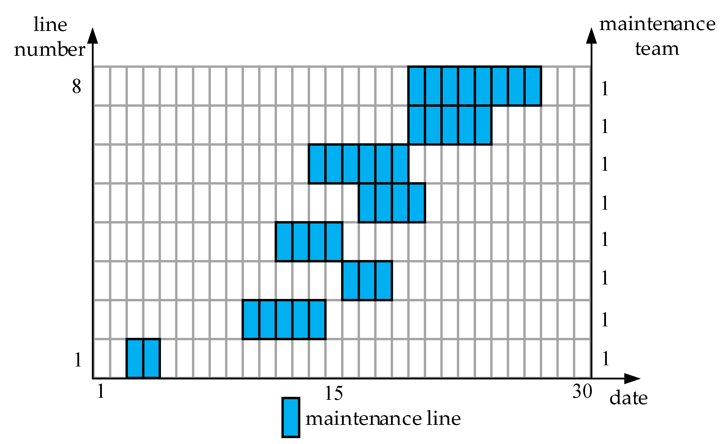 Energies 13 01011 g003