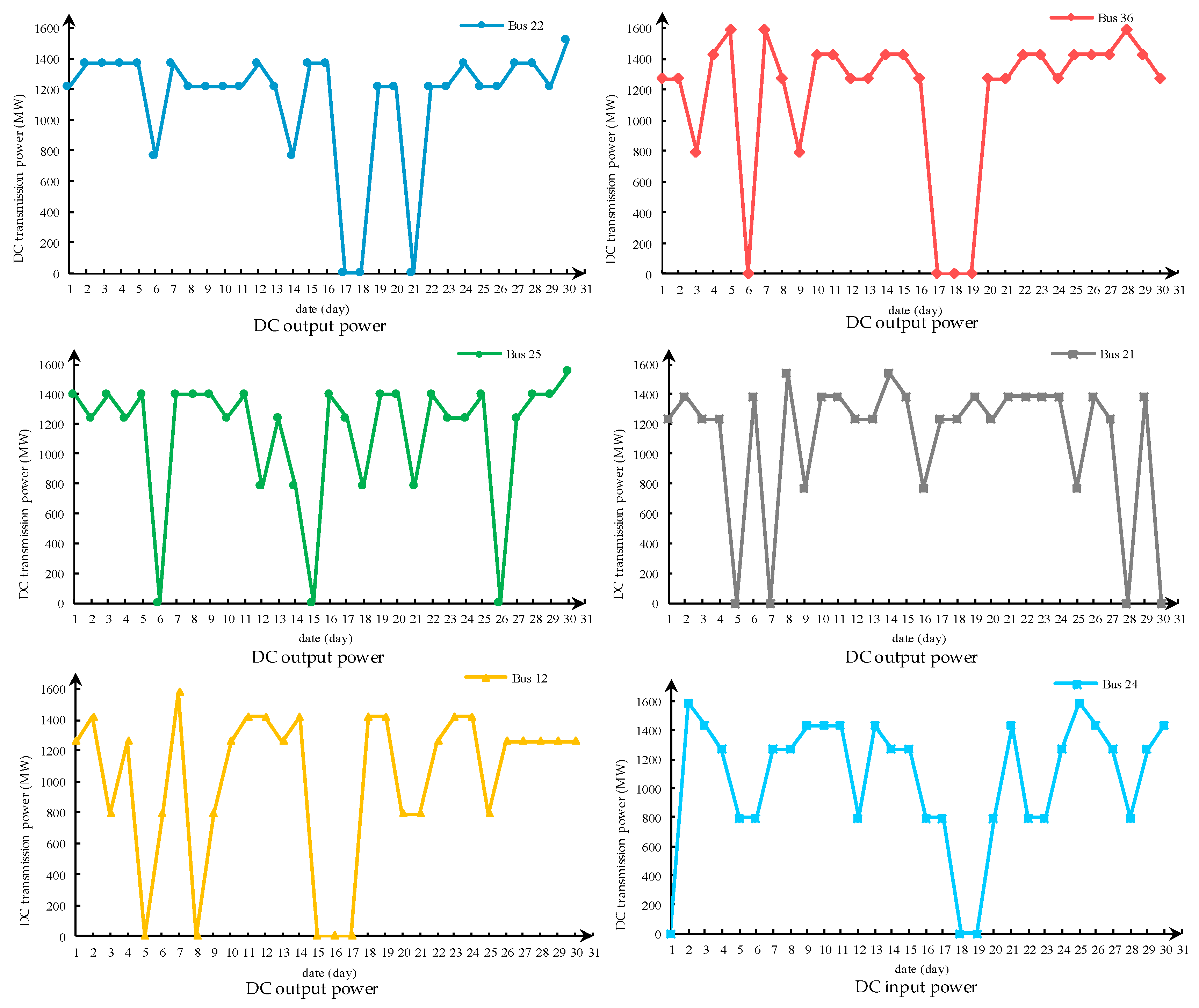 Energies 13 01011 g013