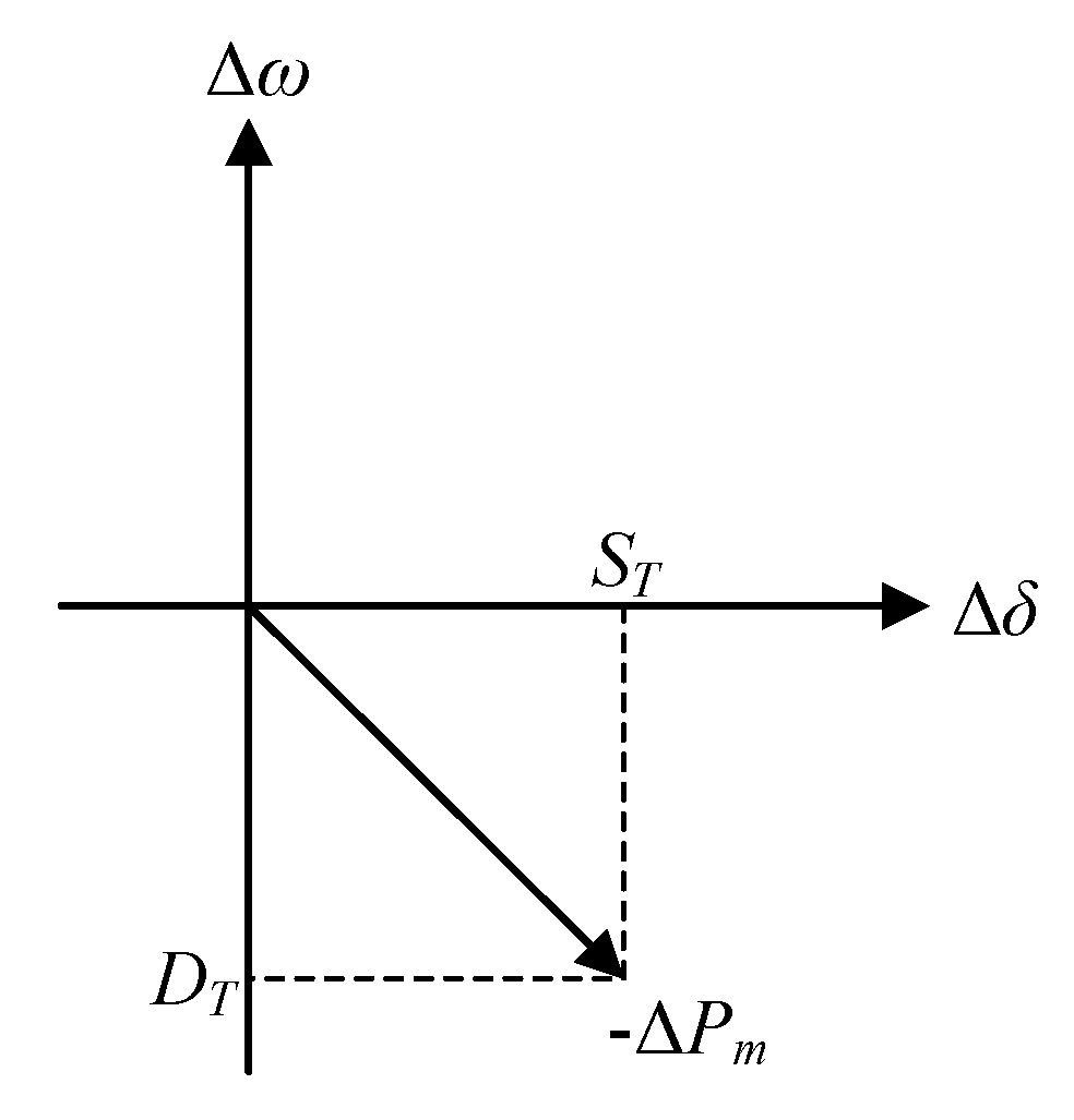 Energies 13 01012 g002