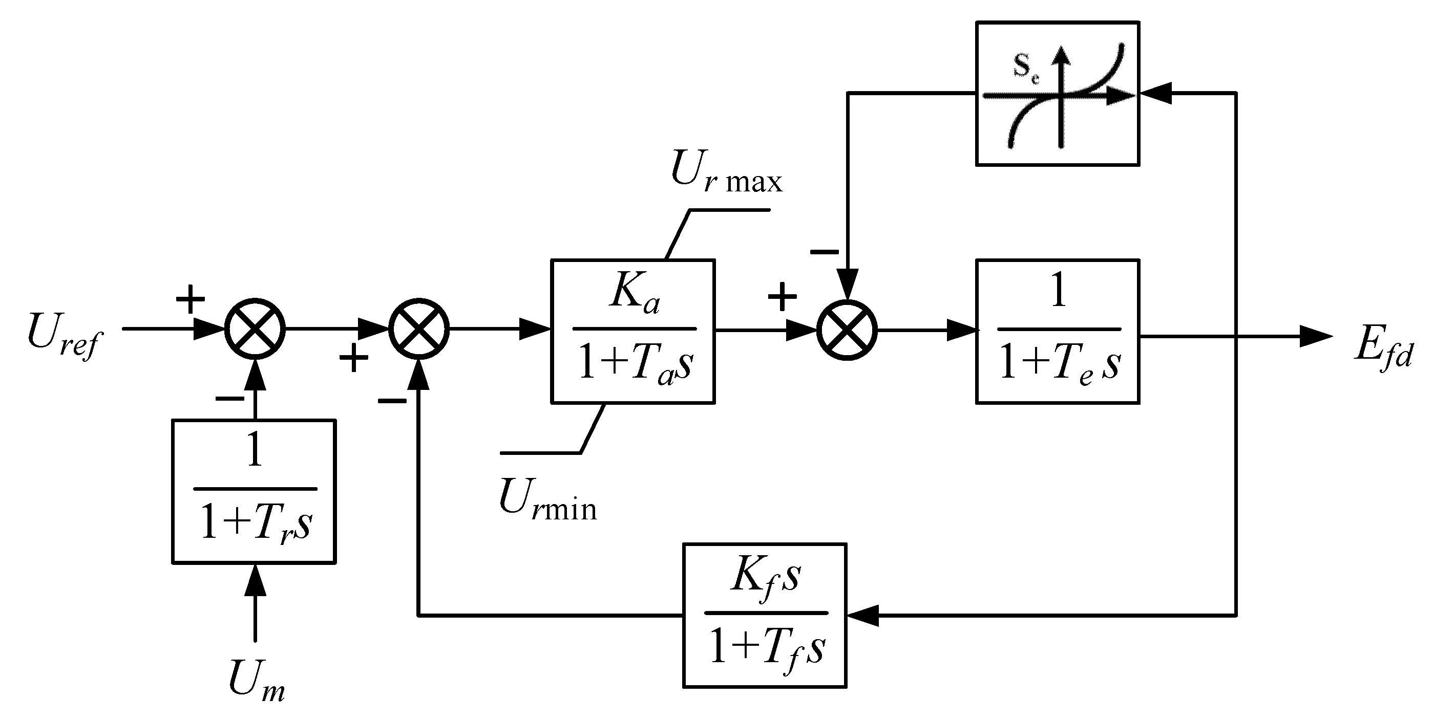 Energies 13 01012 g006
