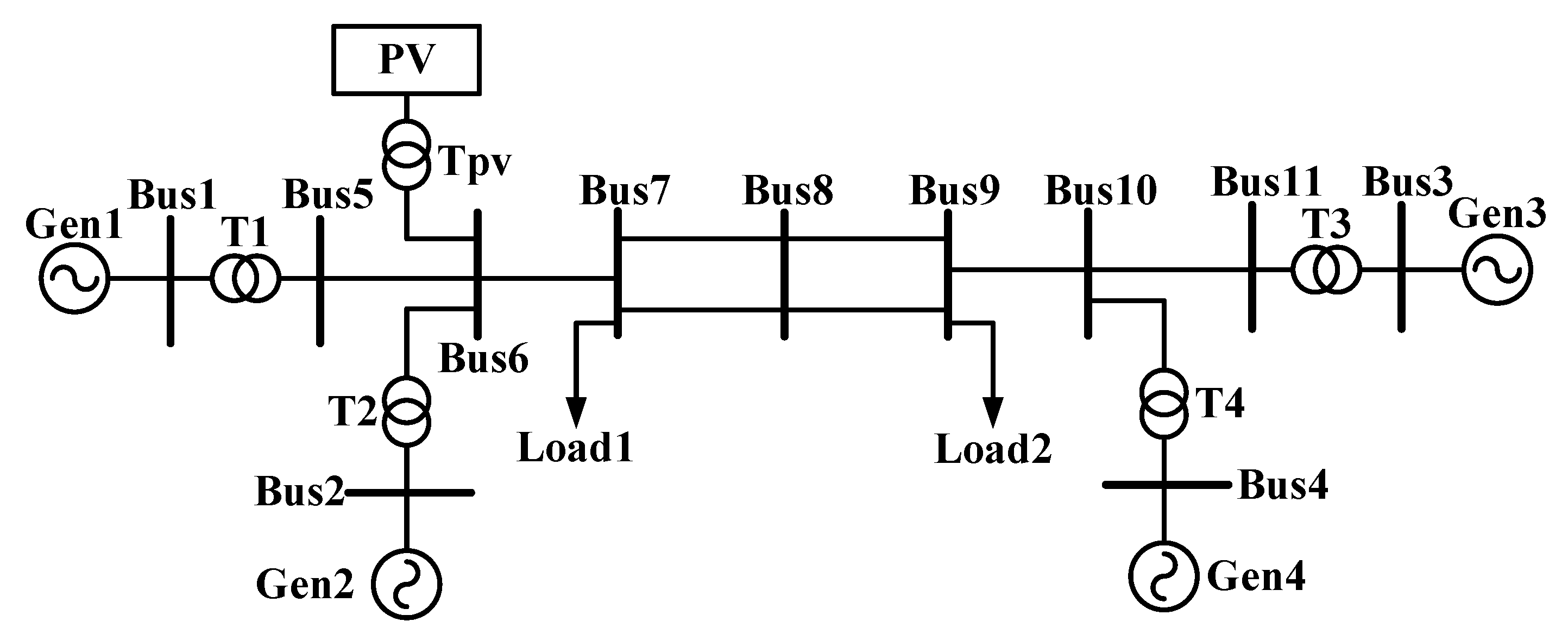 Energies 13 01012 g008