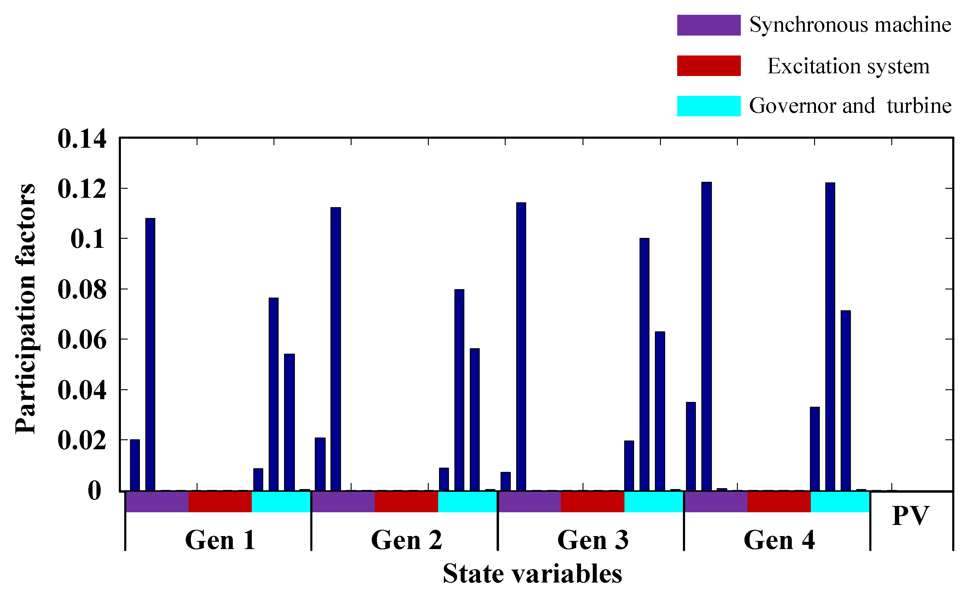 Energies 13 01012 g009