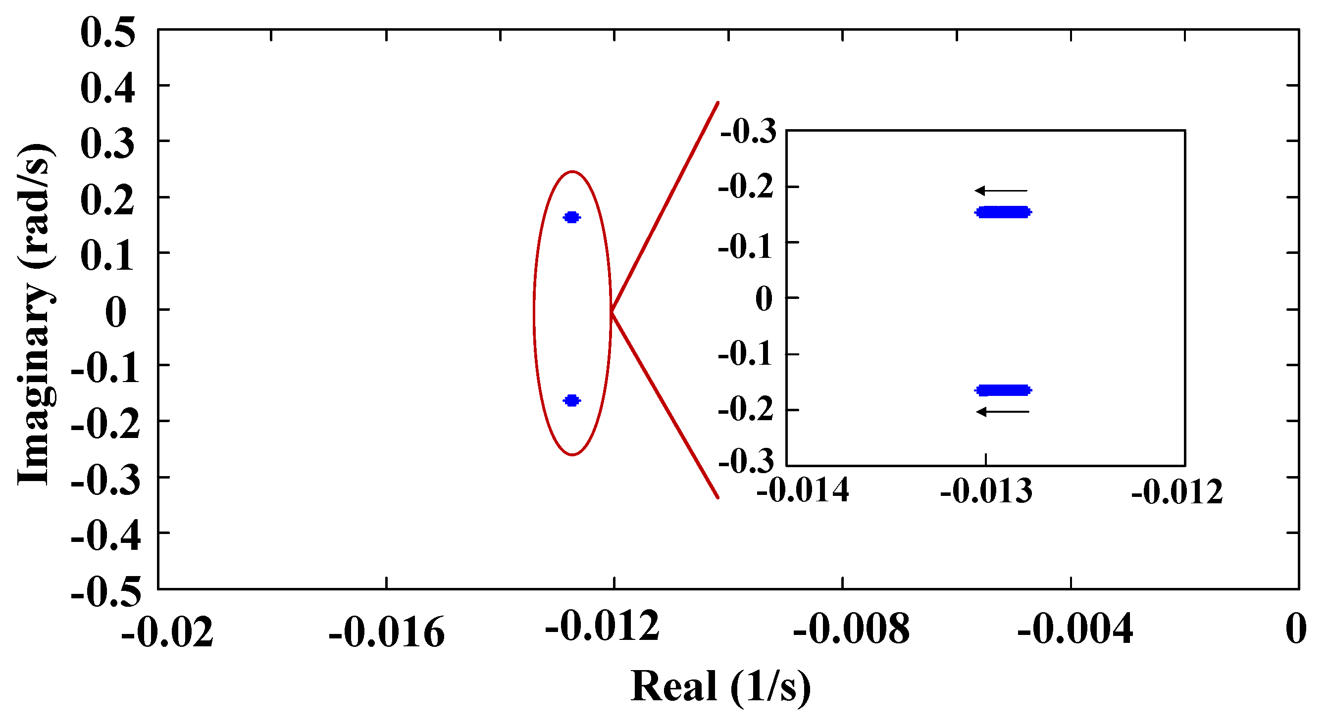 Energies 13 01012 g010