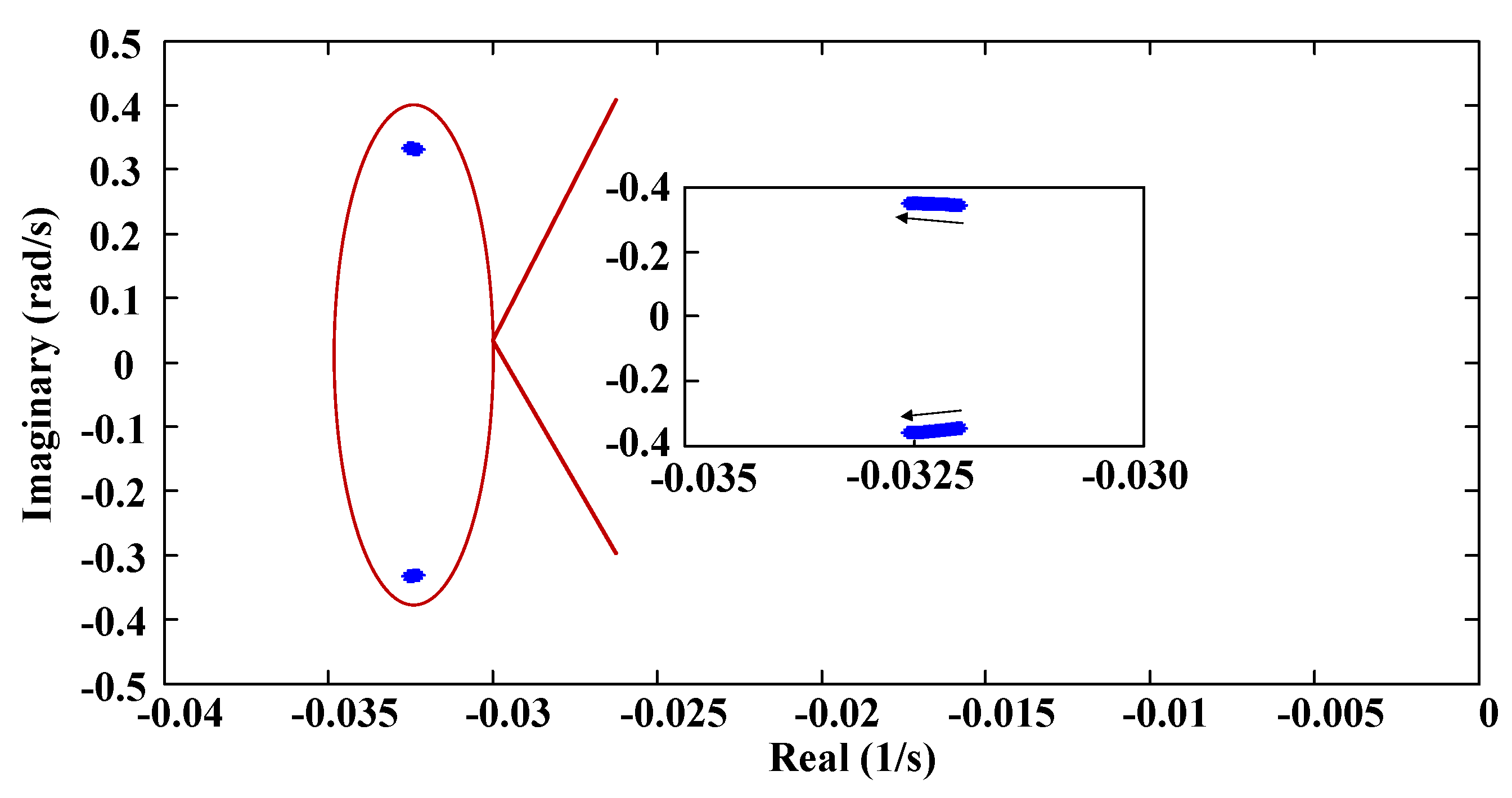Energies 13 01012 g013
