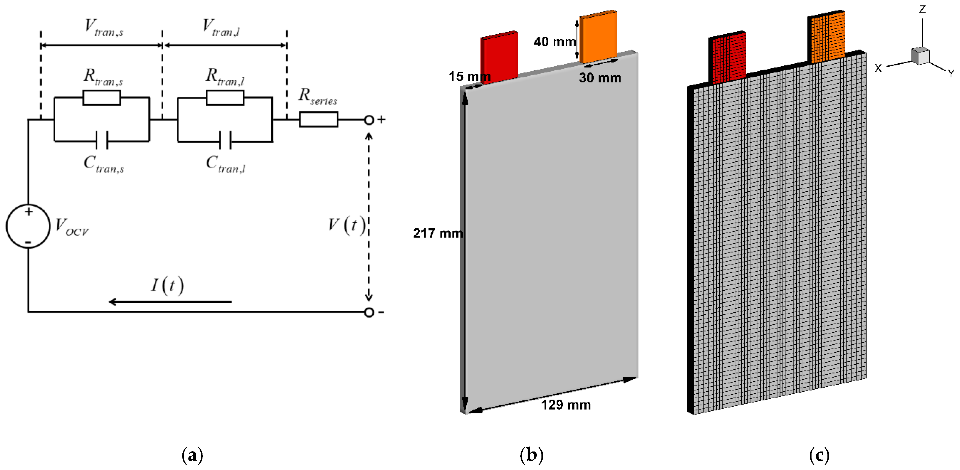 Energies 13 01013 g001 Energies 13 01013 g001