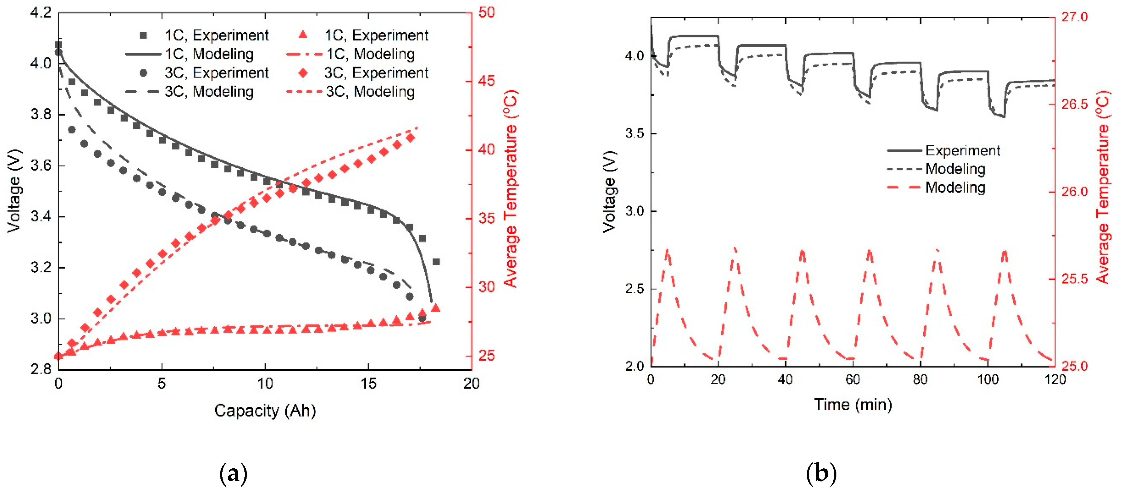 Energies 13 01013 g002 Energies 13 01013 g002