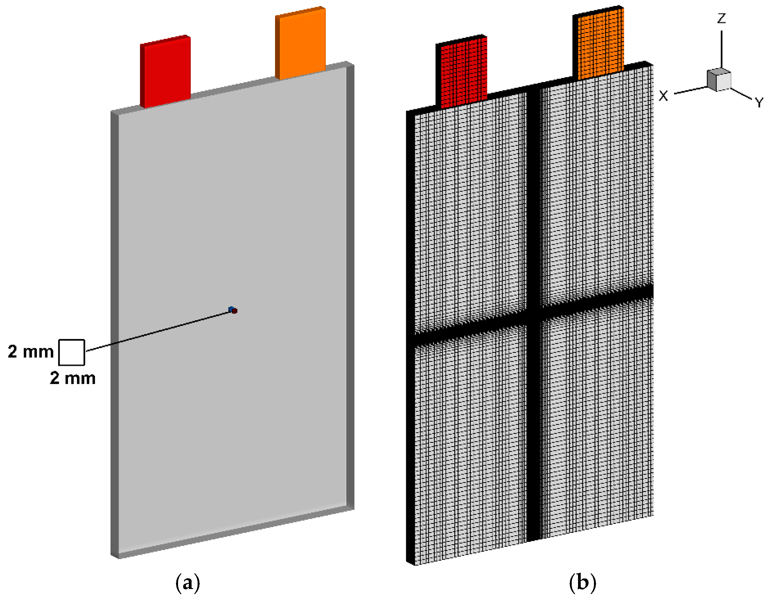 Energies 13 01013 g003 Energies 13 01013 g003