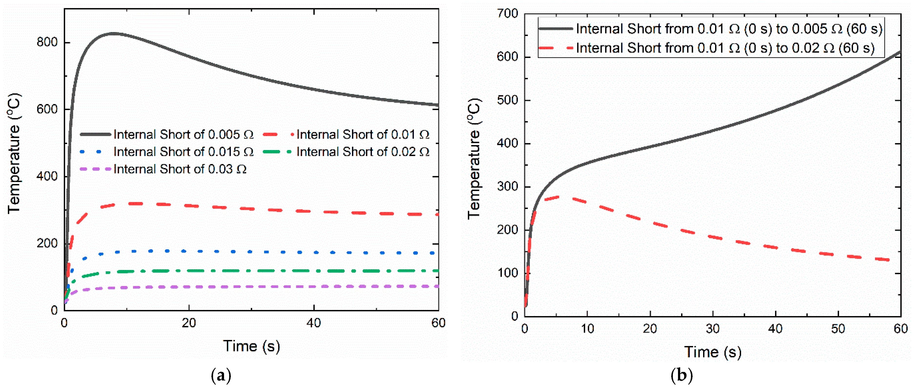 Energies 13 01013 g005 Energies 13 01013 g005