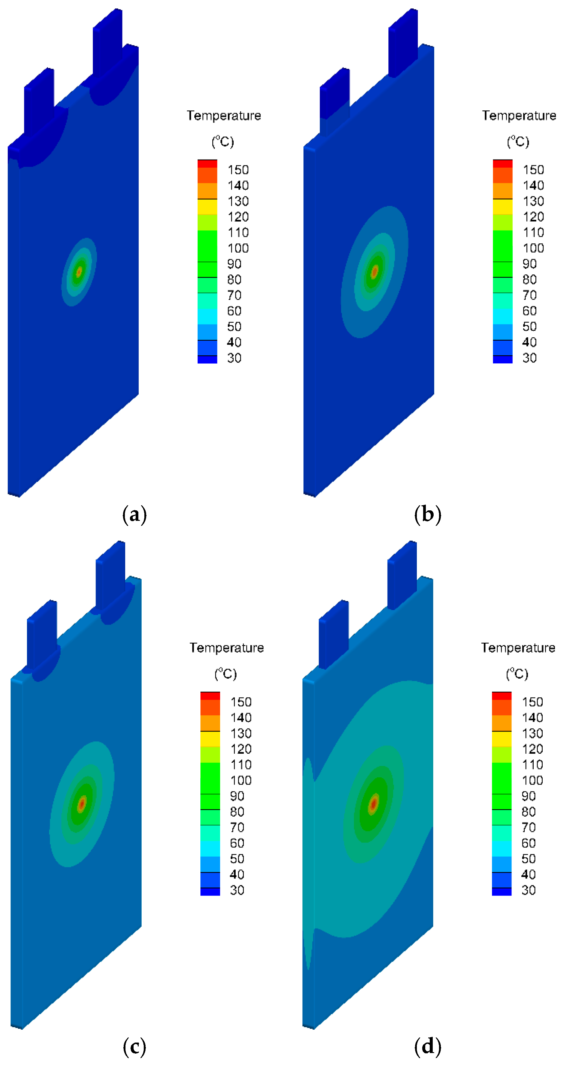 Energies 13 01013 g006 Energies 13 01013 g006