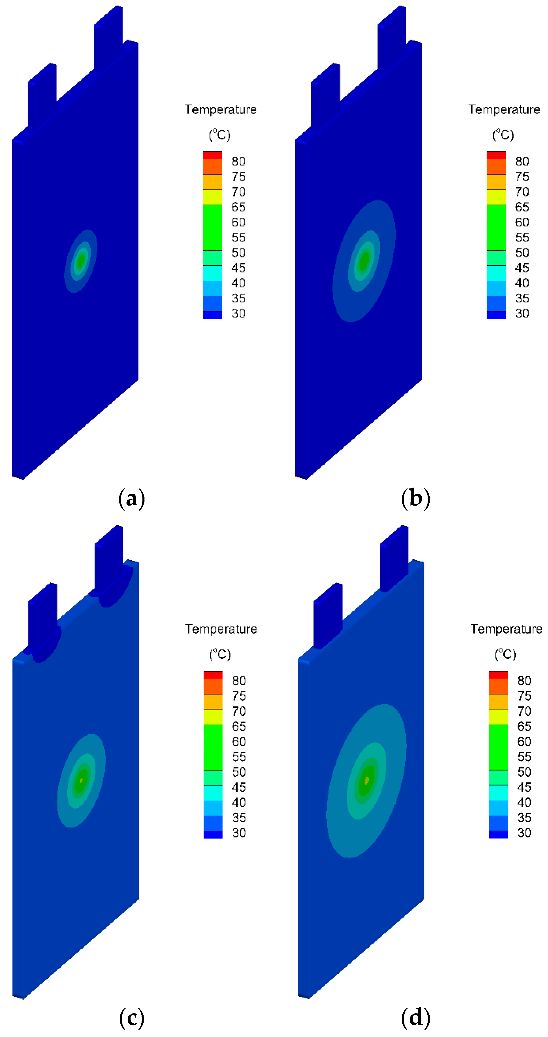 Energies 13 01013 g007 Energies 13 01013 g007