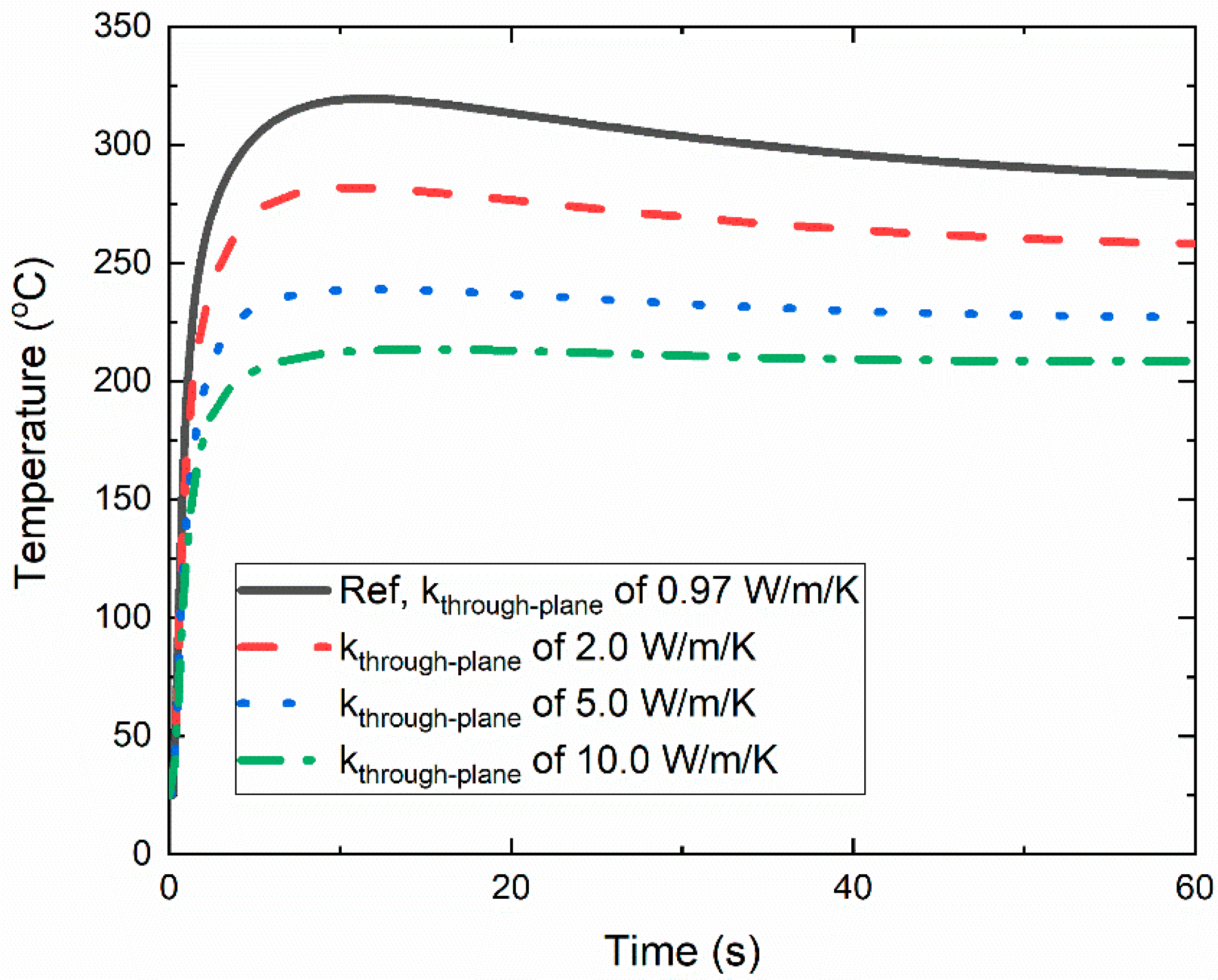 Energies 13 01013 g008 Energies 13 01013 g008