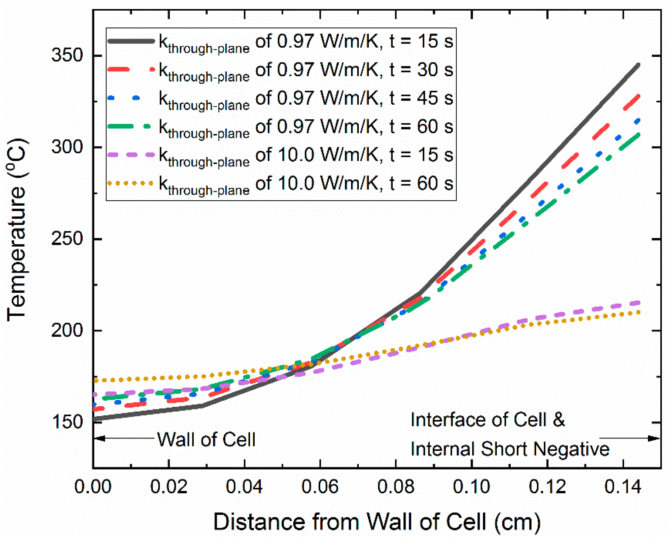 Energies 13 01013 g009 Energies 13 01013 g009