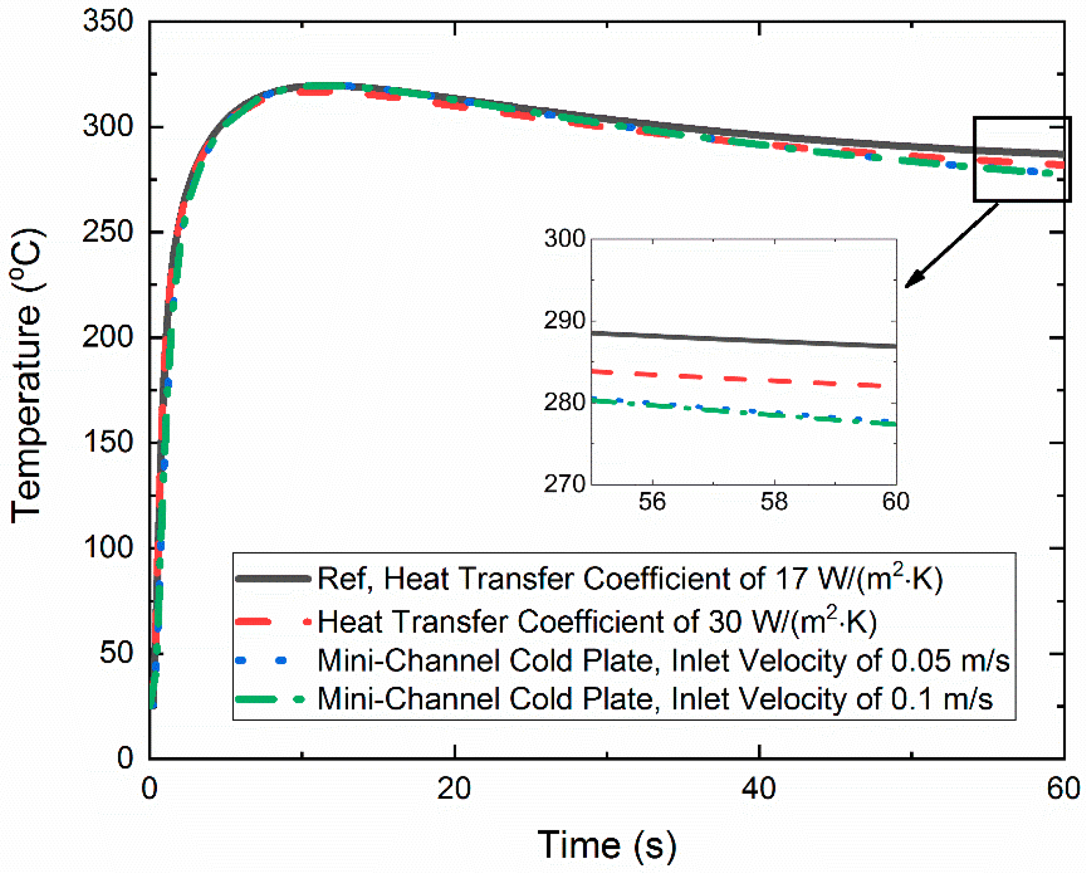 Energies 13 01013 g011 Energies 13 01013 g011