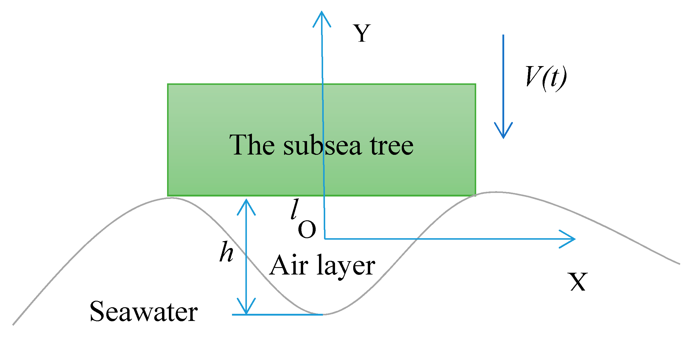 Energies 13 01014 g002