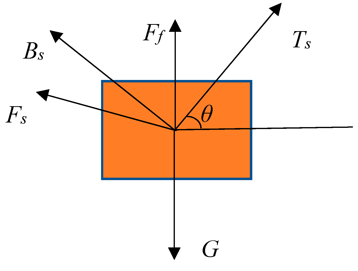 Energies 13 01014 g003
