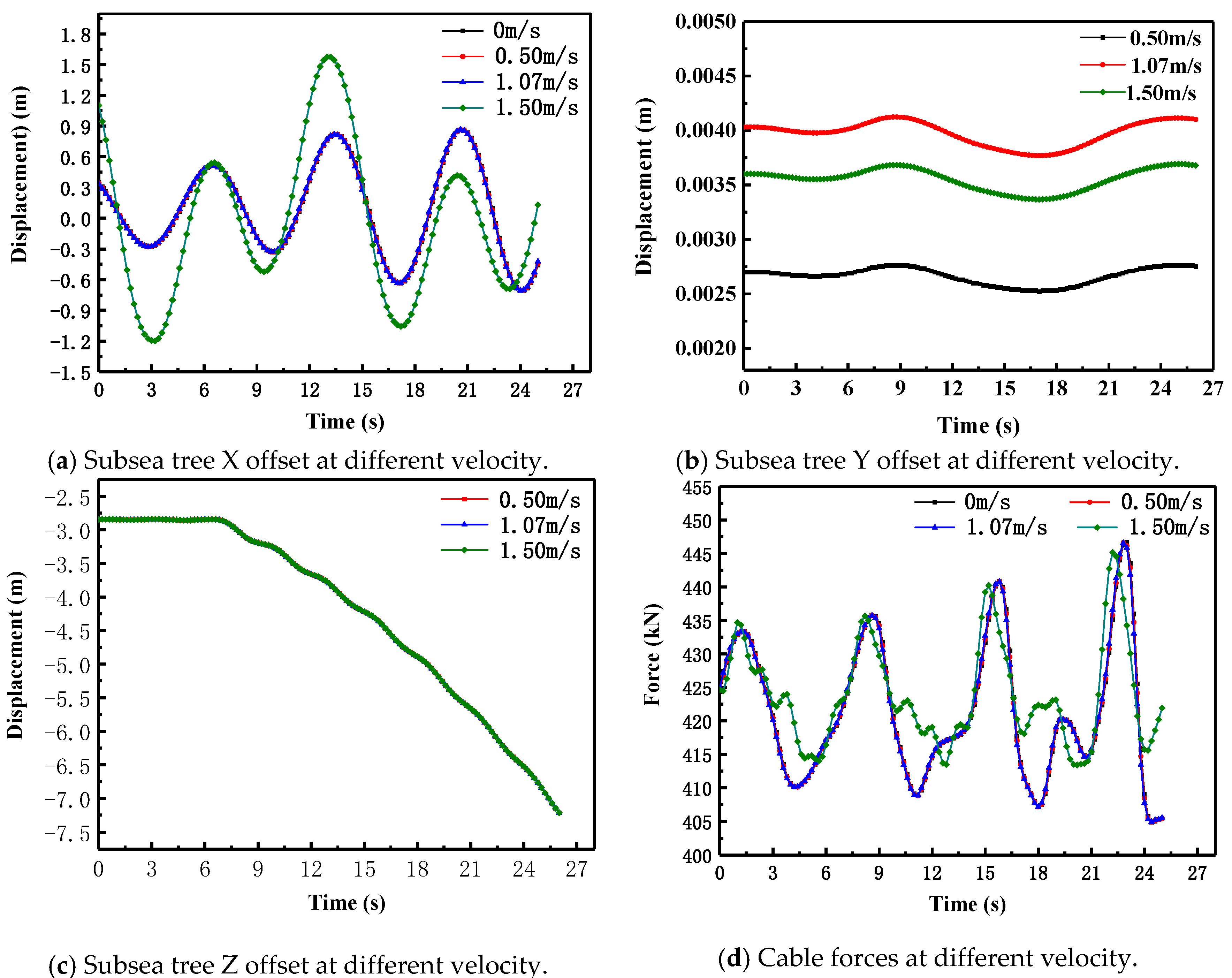 Energies 13 01014 g006