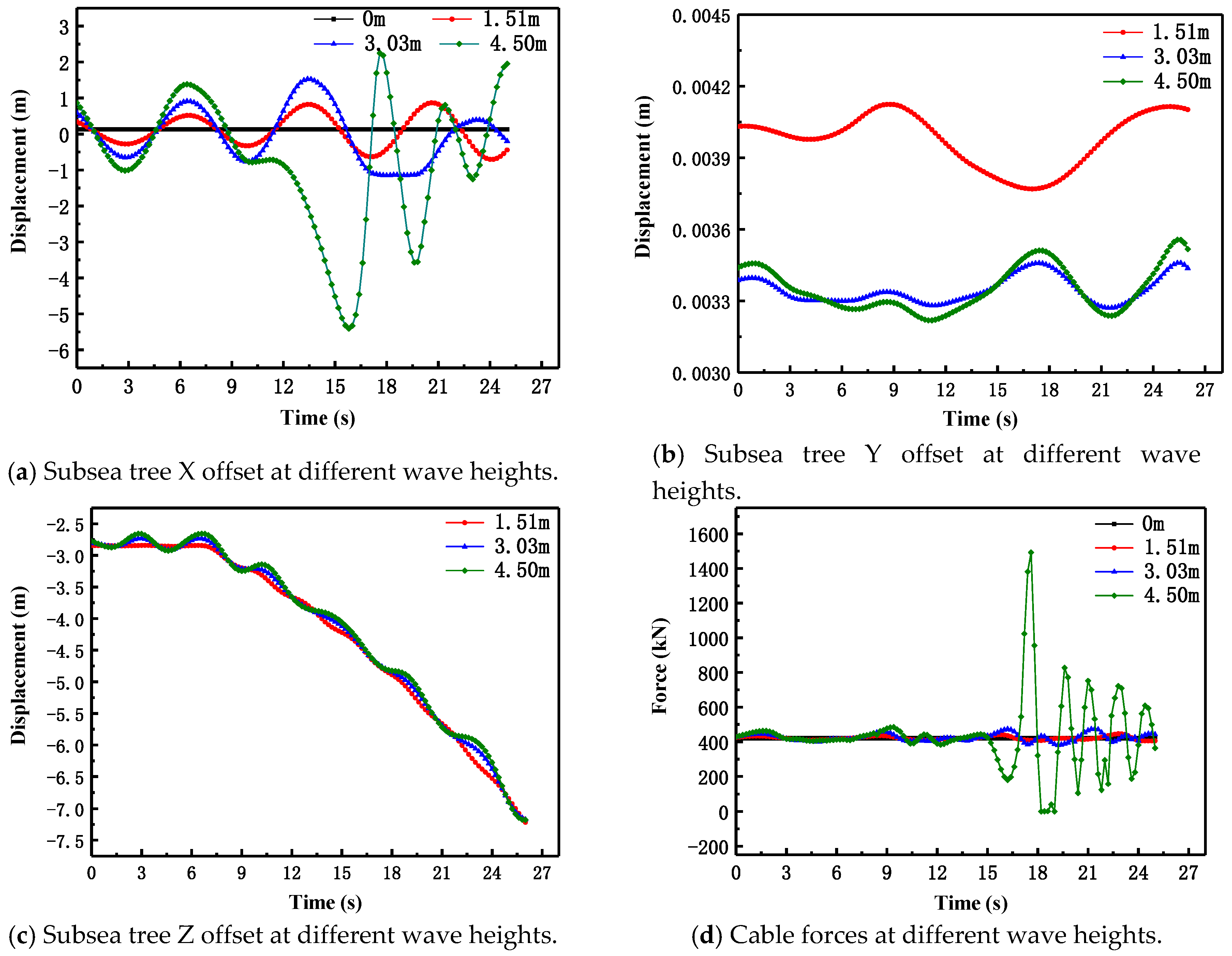 Energies 13 01014 g008