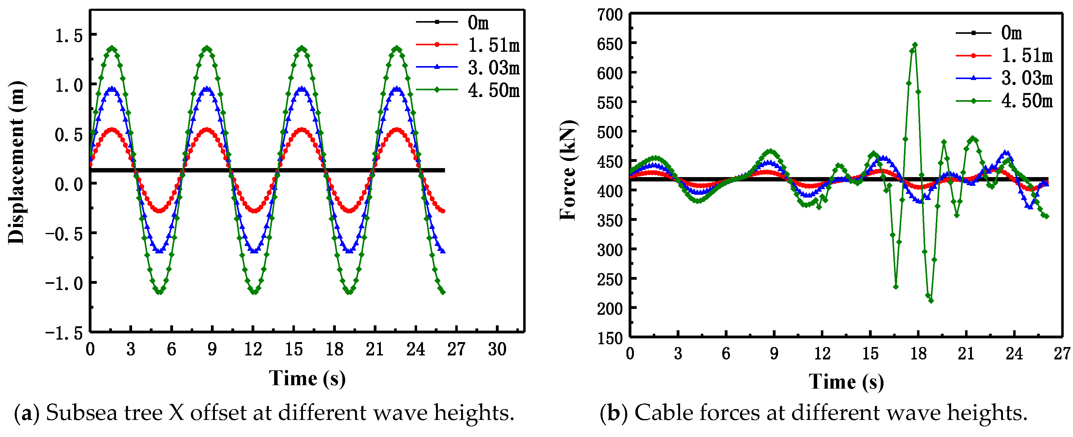 Energies 13 01014 g009