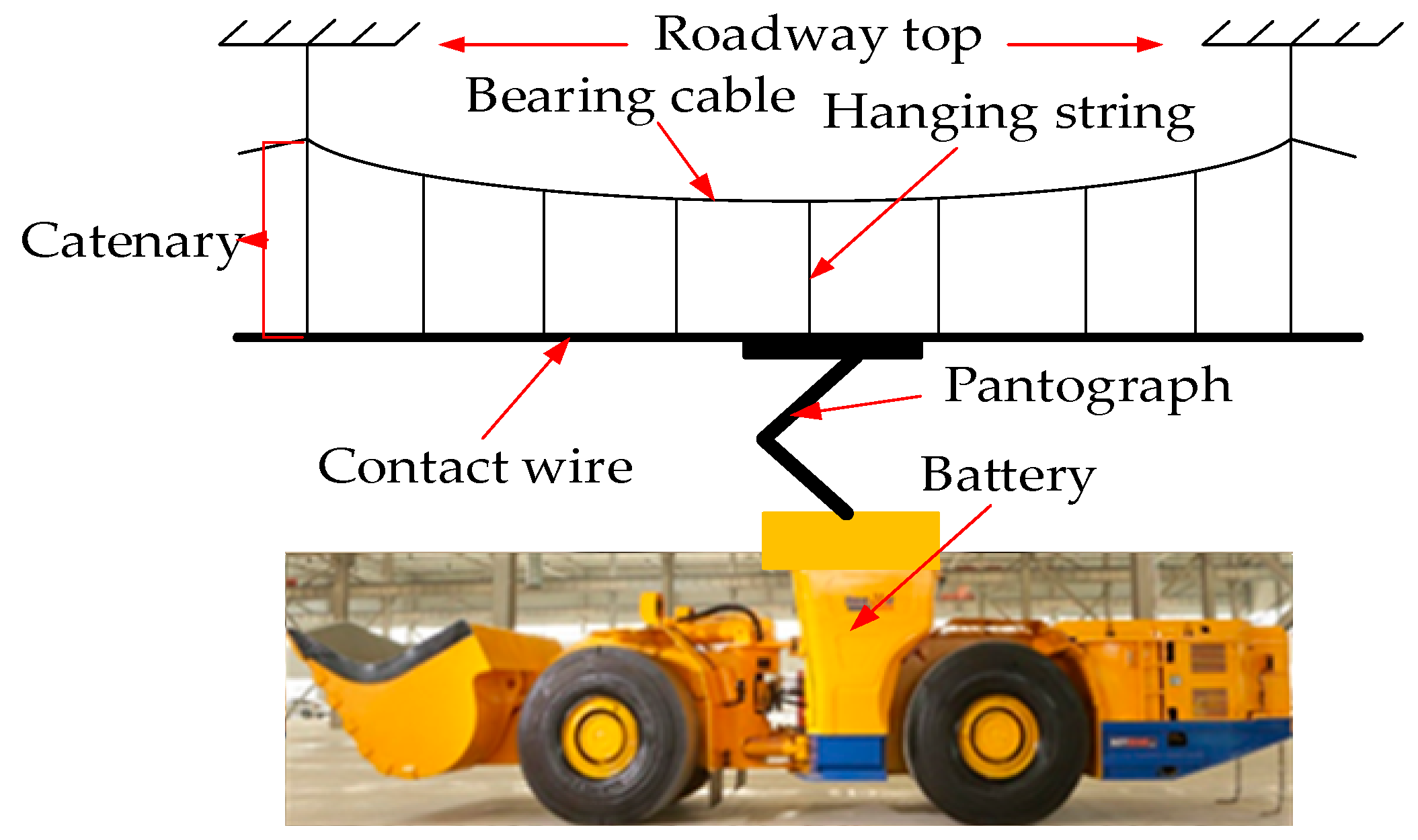 Energies 13 01015 g002 Energies 13 01015 g002