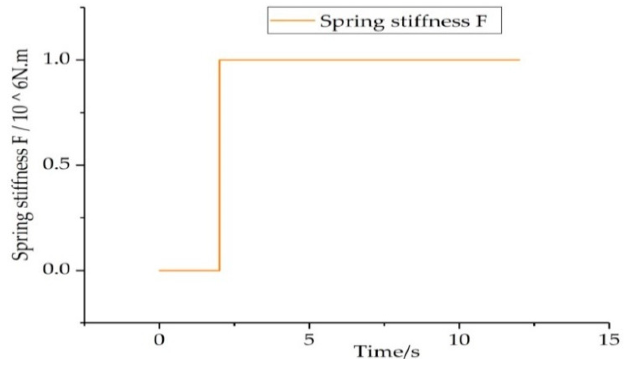 Energies 13 01015 g005 Energies 13 01015 g005