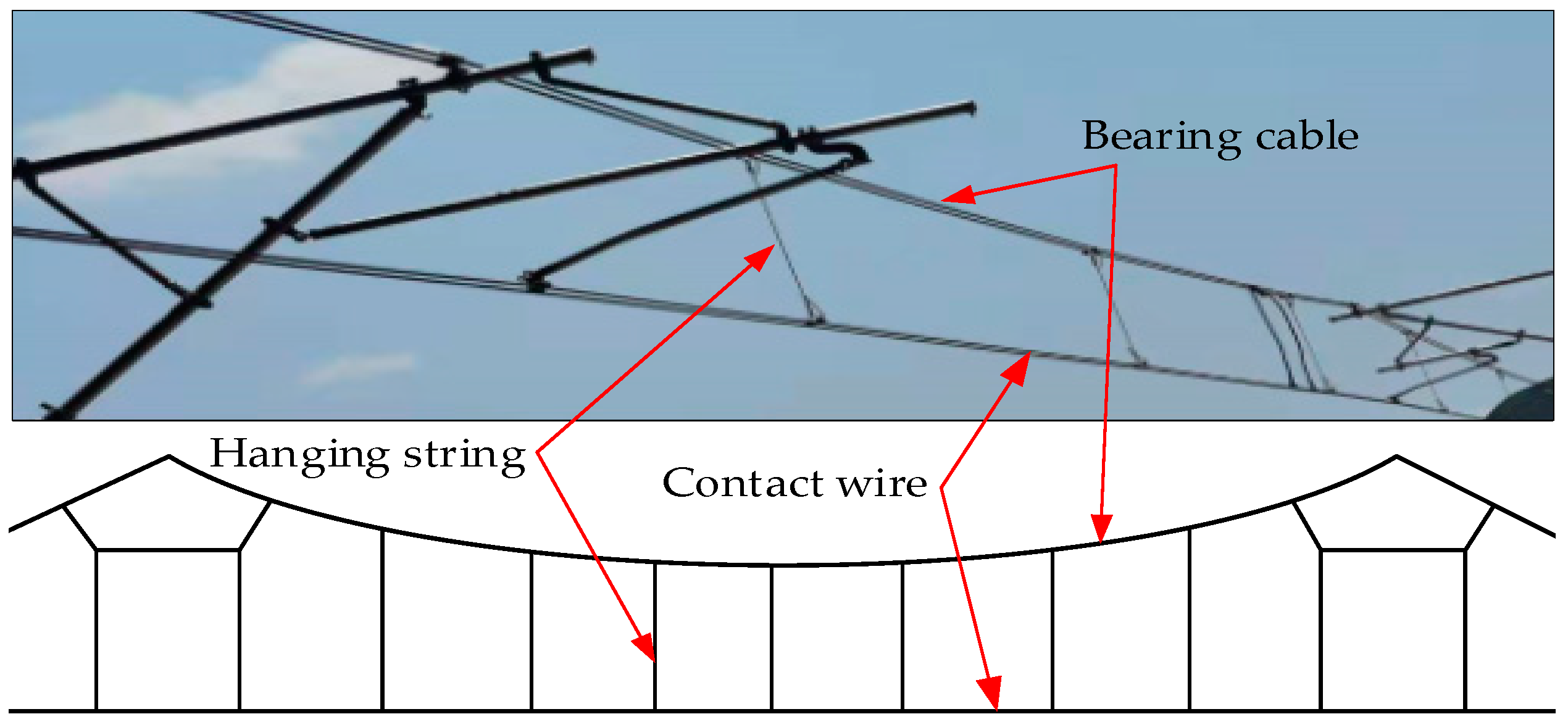 Energies 13 01015 g007 Energies 13 01015 g007