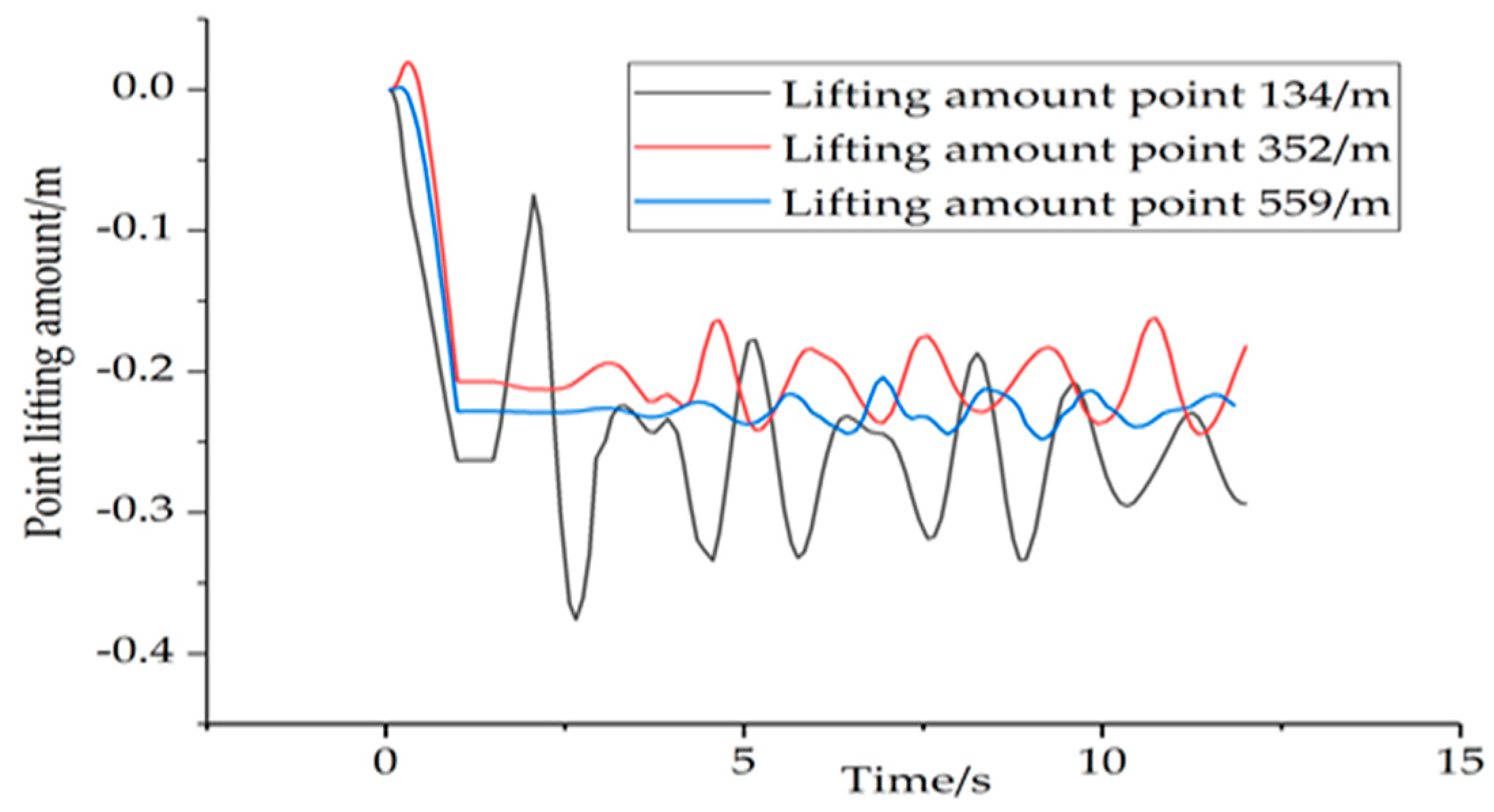 Energies 13 01015 g010 Energies 13 01015 g010