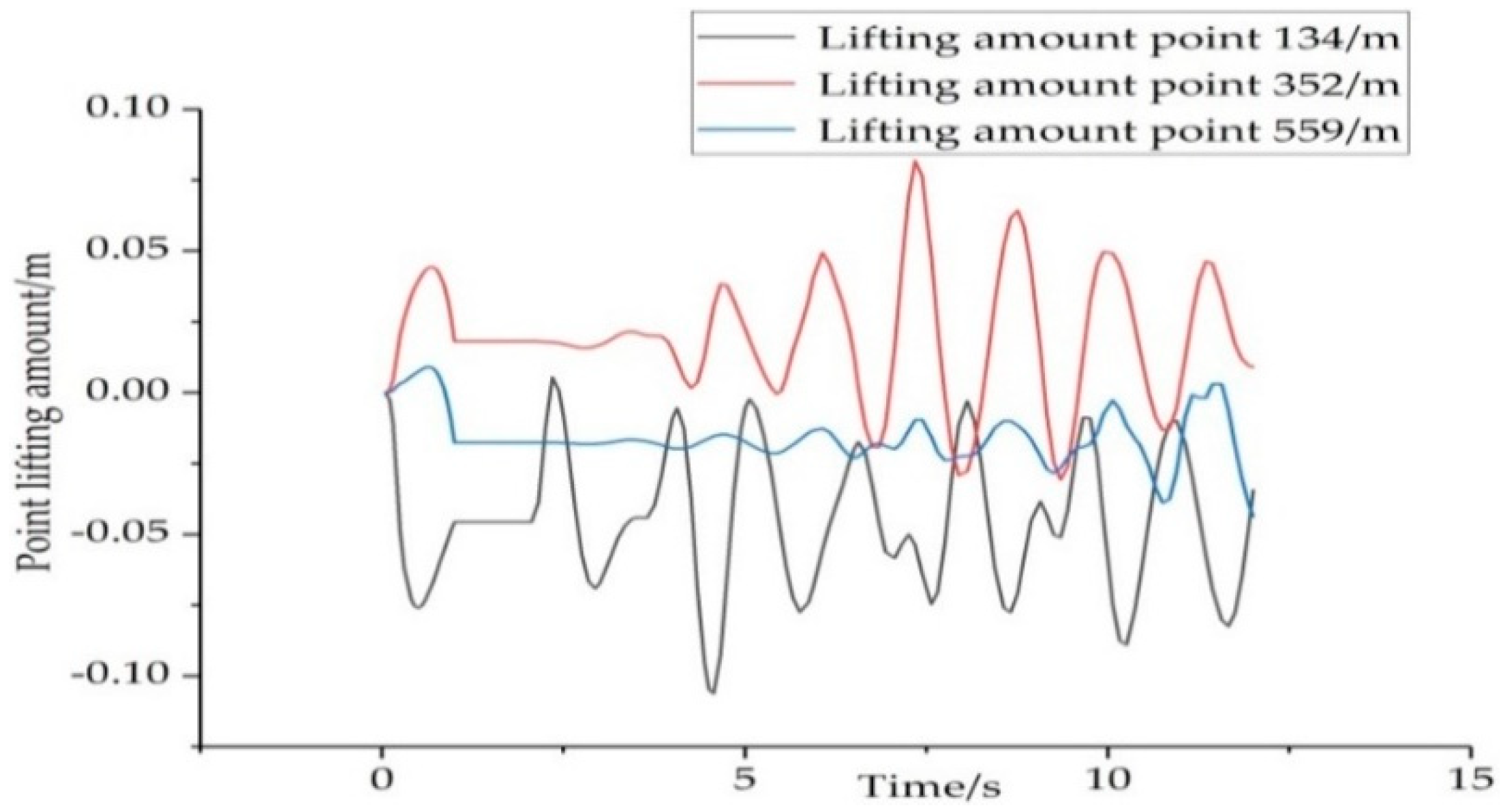 Energies 13 01015 g012 Energies 13 01015 g012