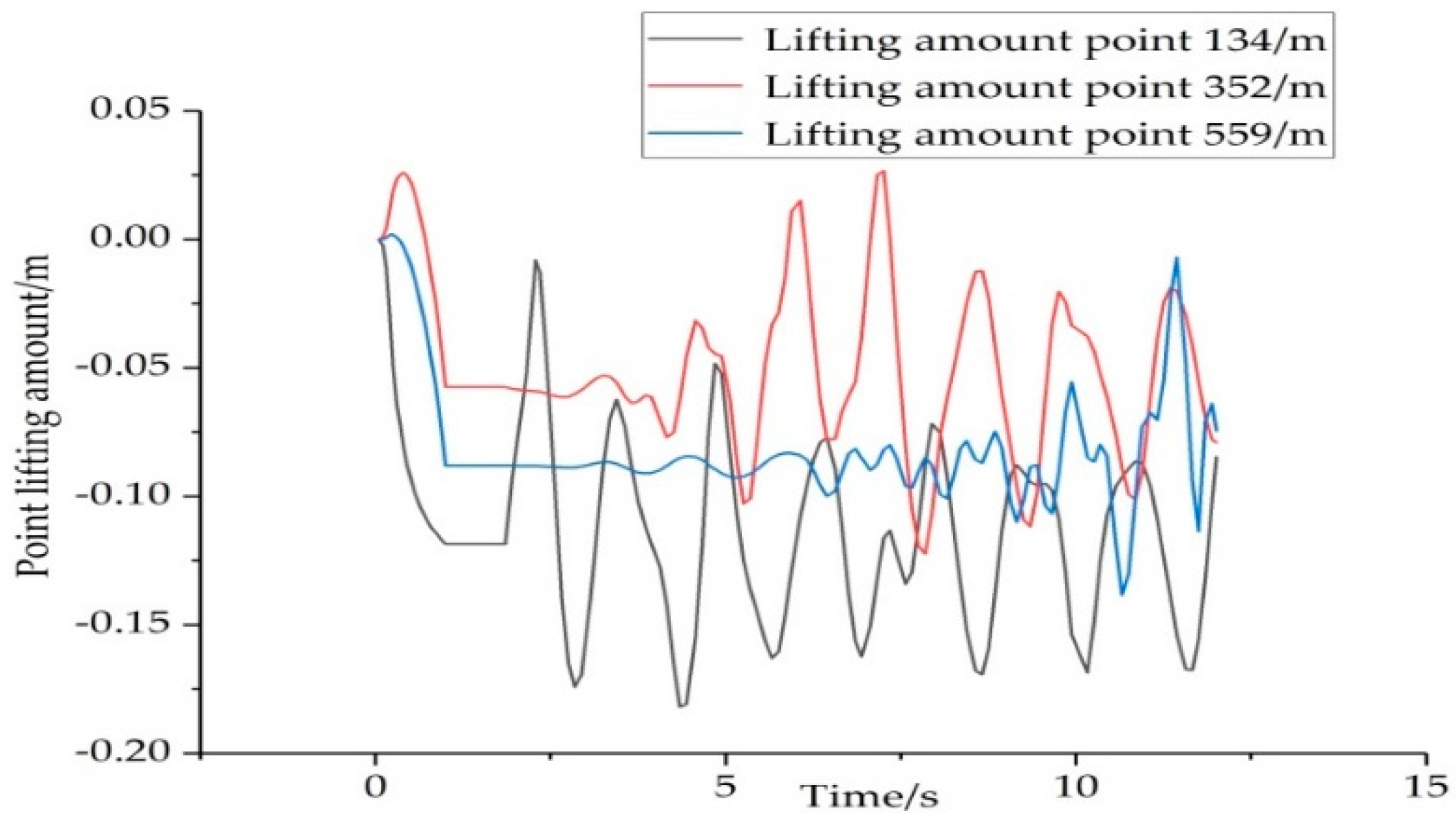 Energies 13 01015 g013 Energies 13 01015 g013