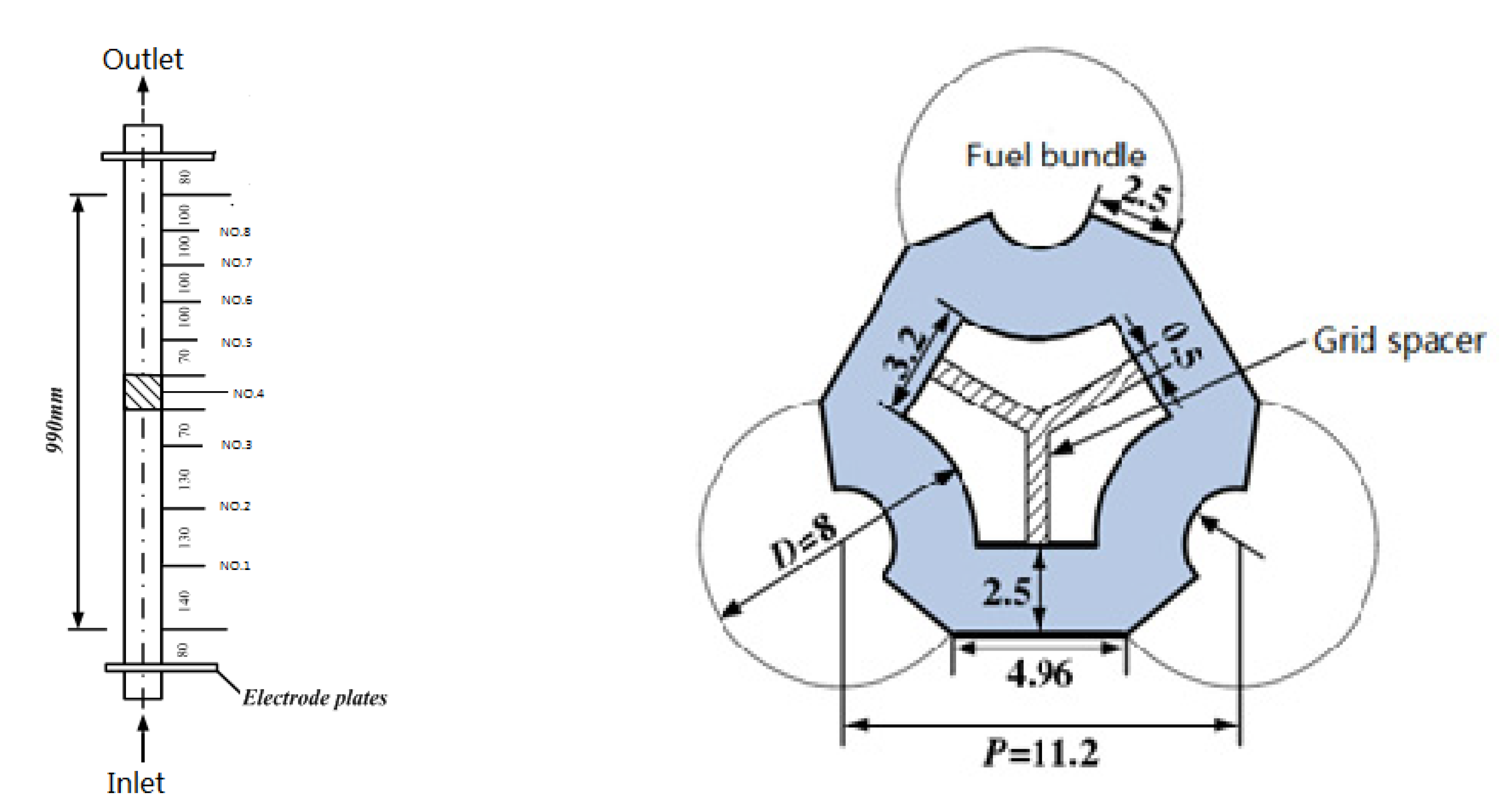 Energies 13 01016 g002
