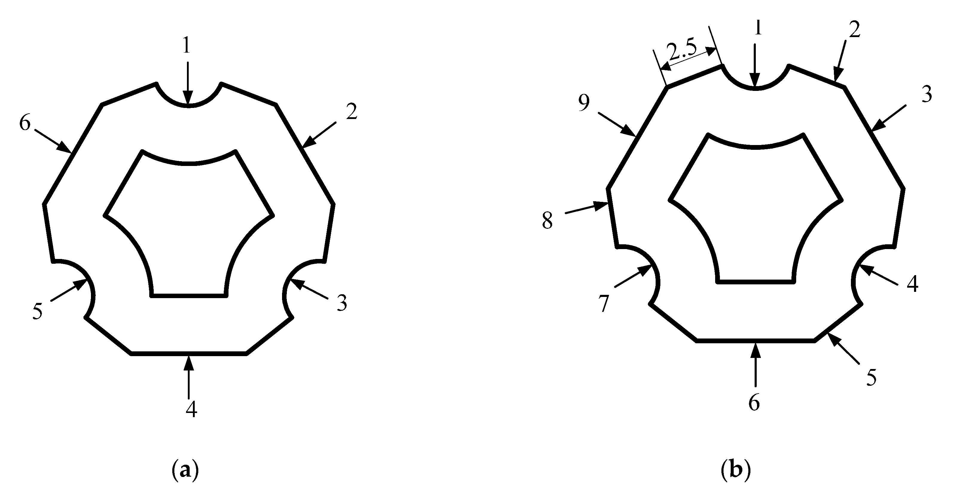 Energies 13 01016 g003