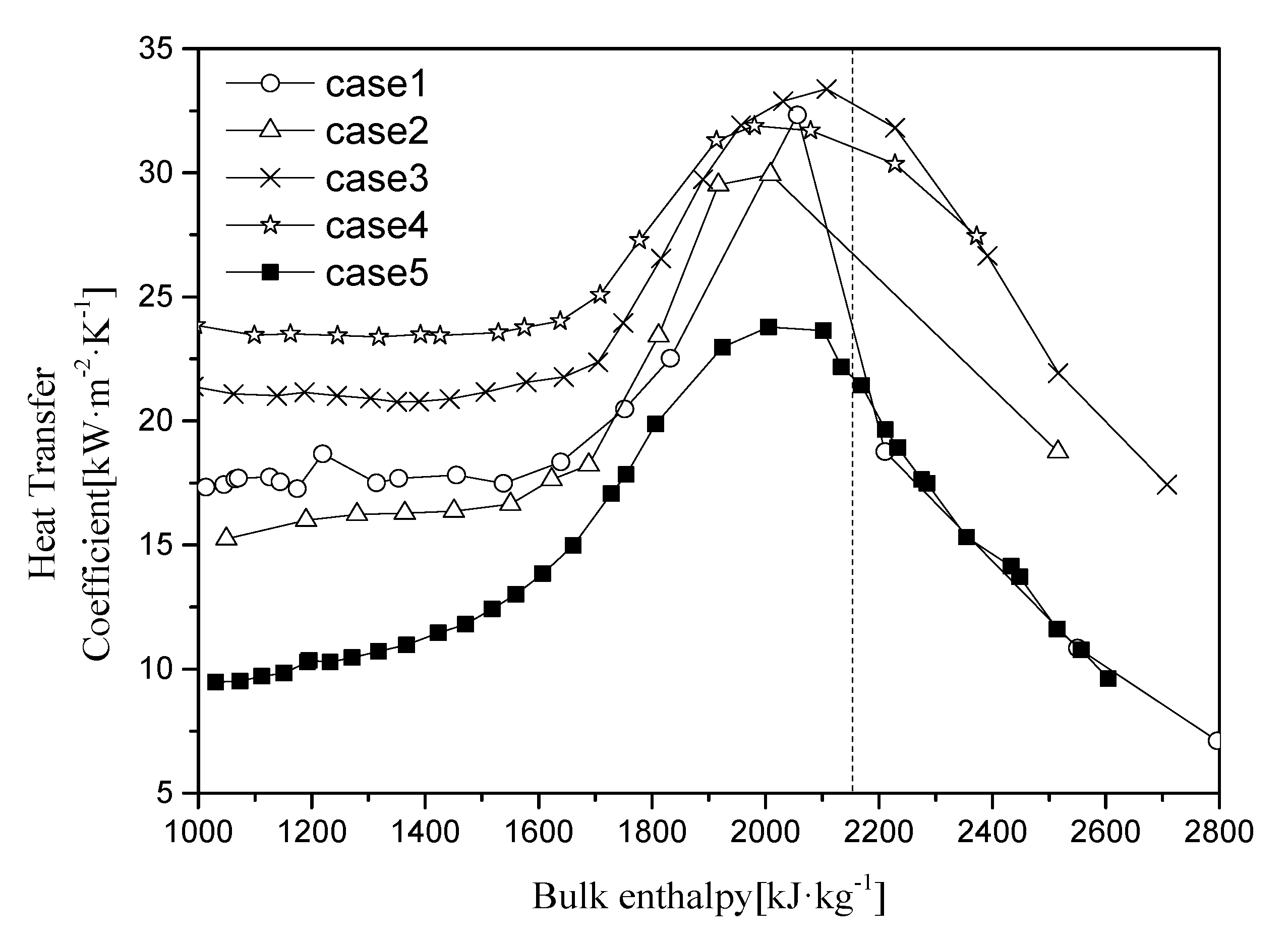 Energies 13 01016 g004