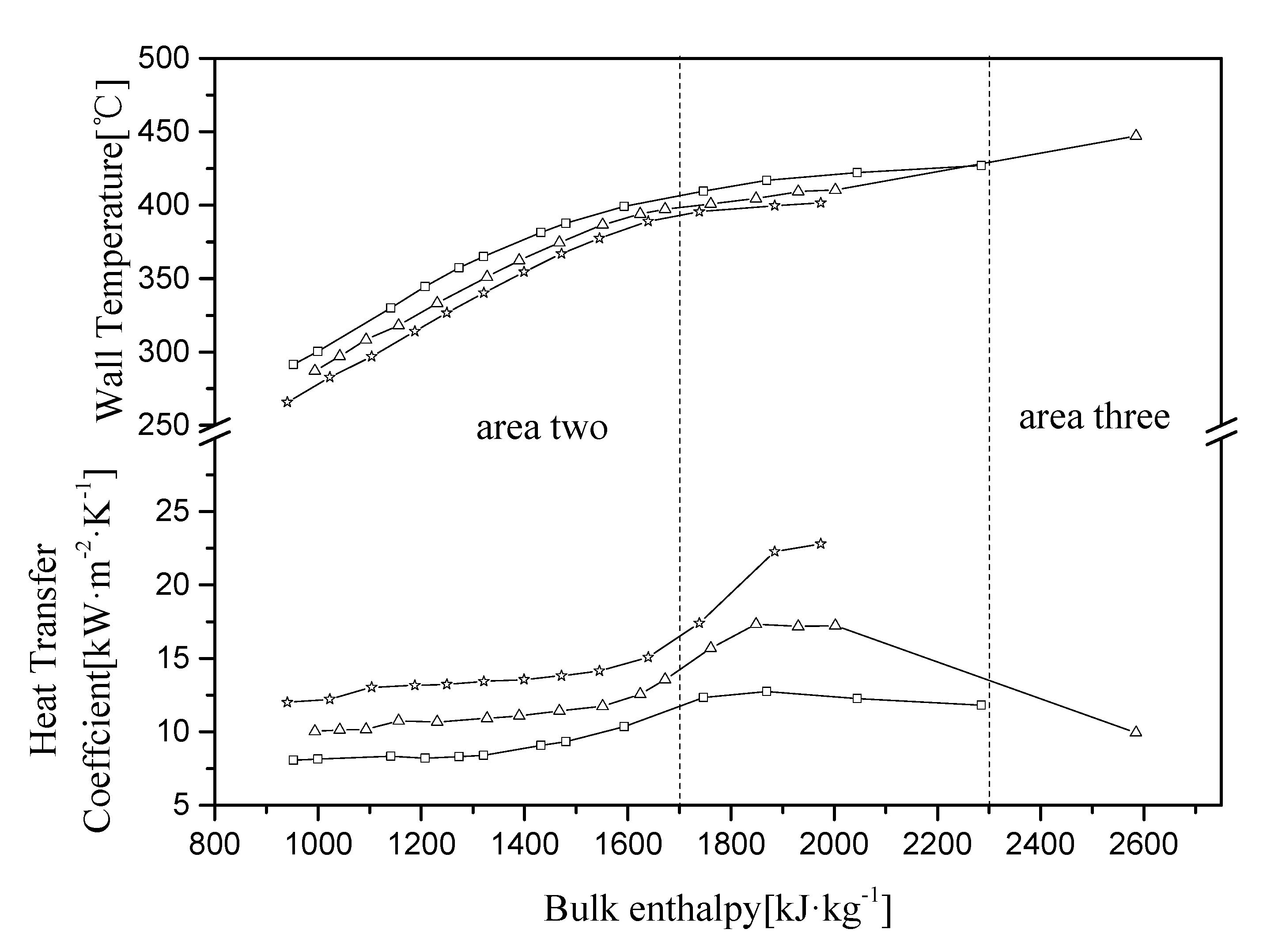 Energies 13 01016 g011