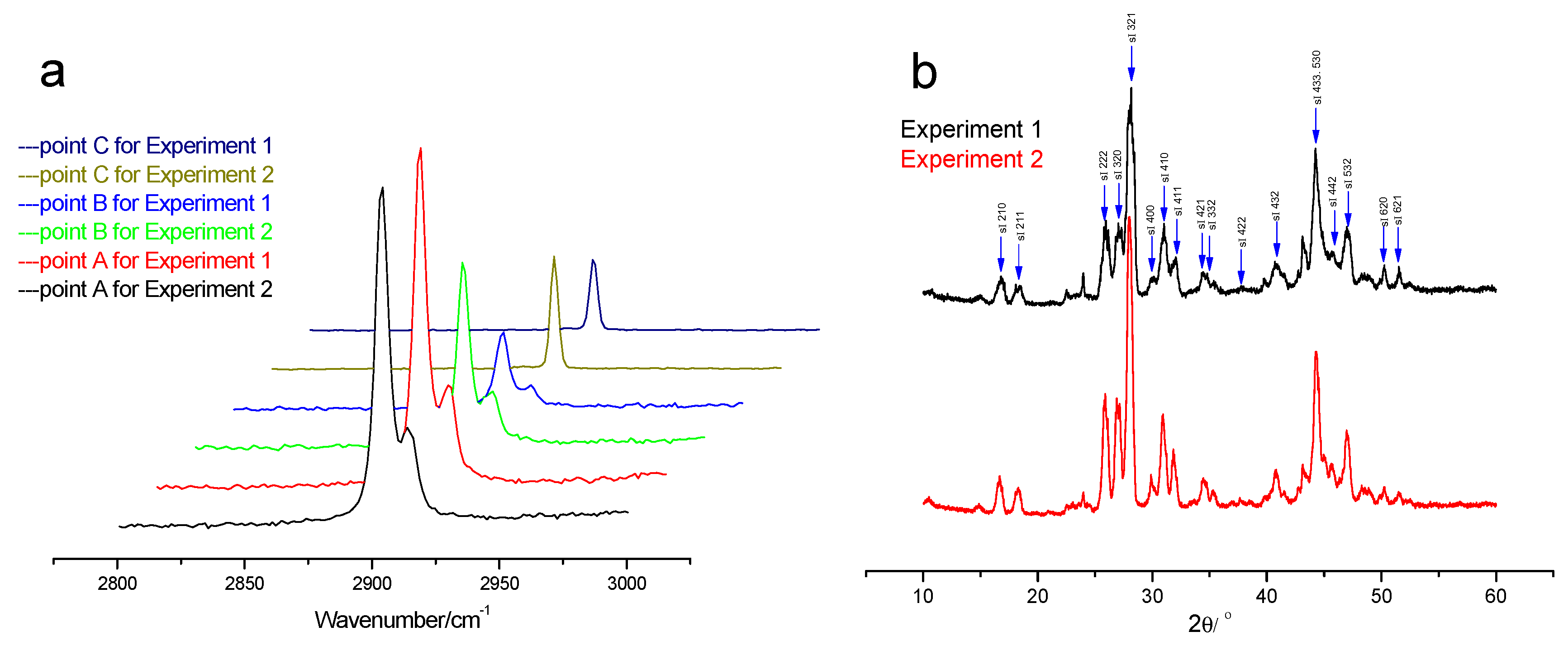 Energies 13 01017 g002