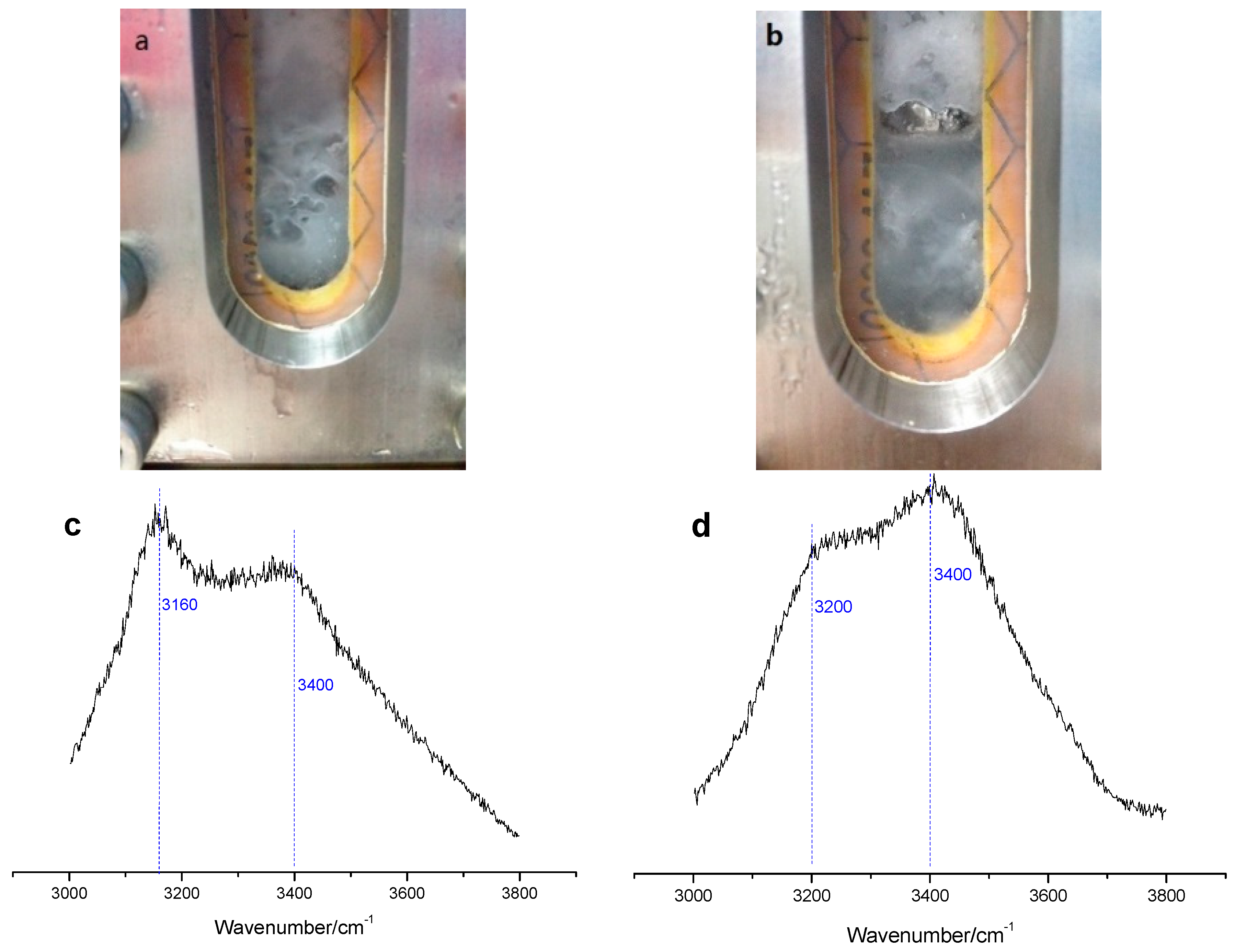 Energies 13 01017 g005