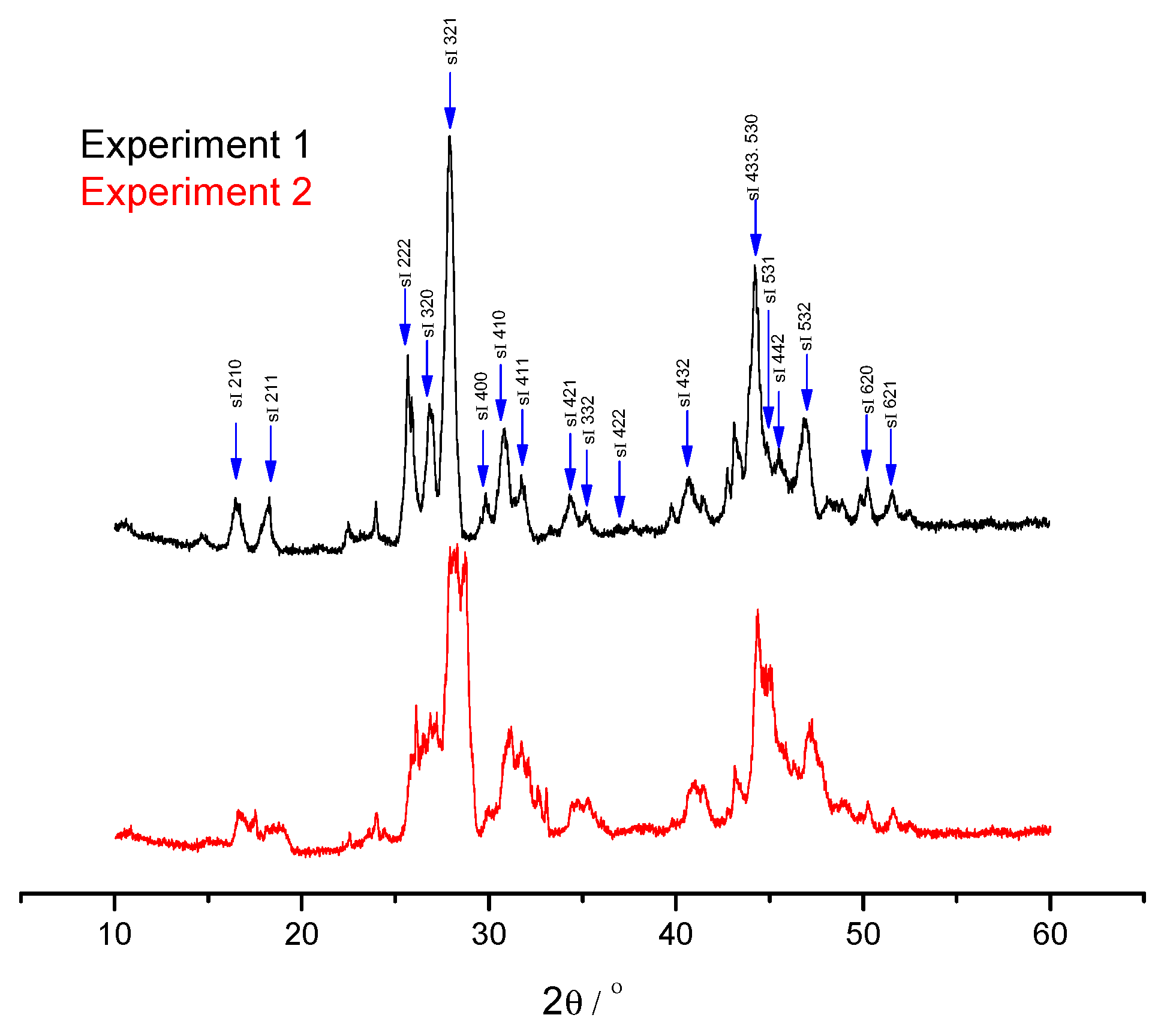 Energies 13 01017 g008