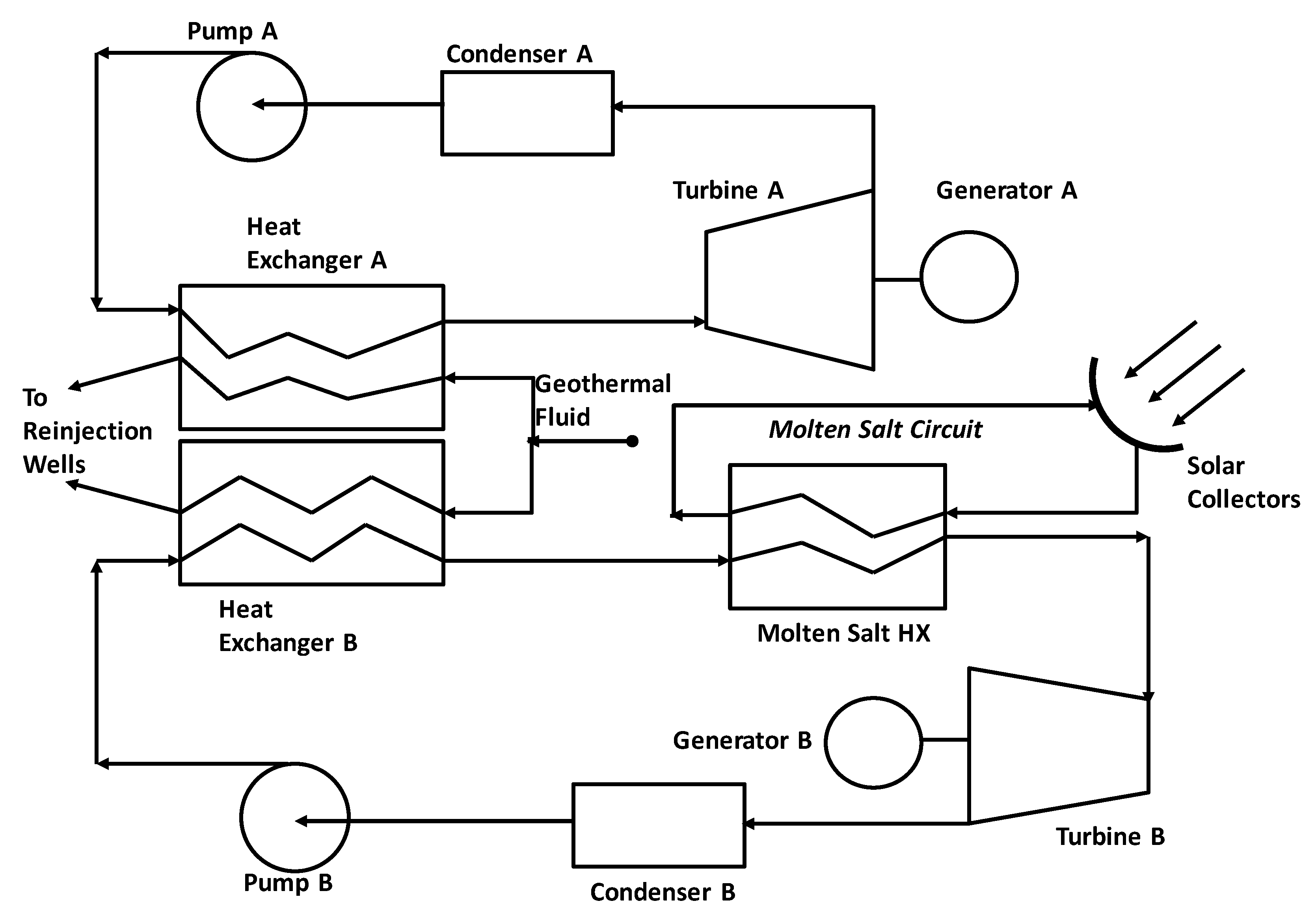 Energies 13 01018 g002 Energies 13 01018 g002