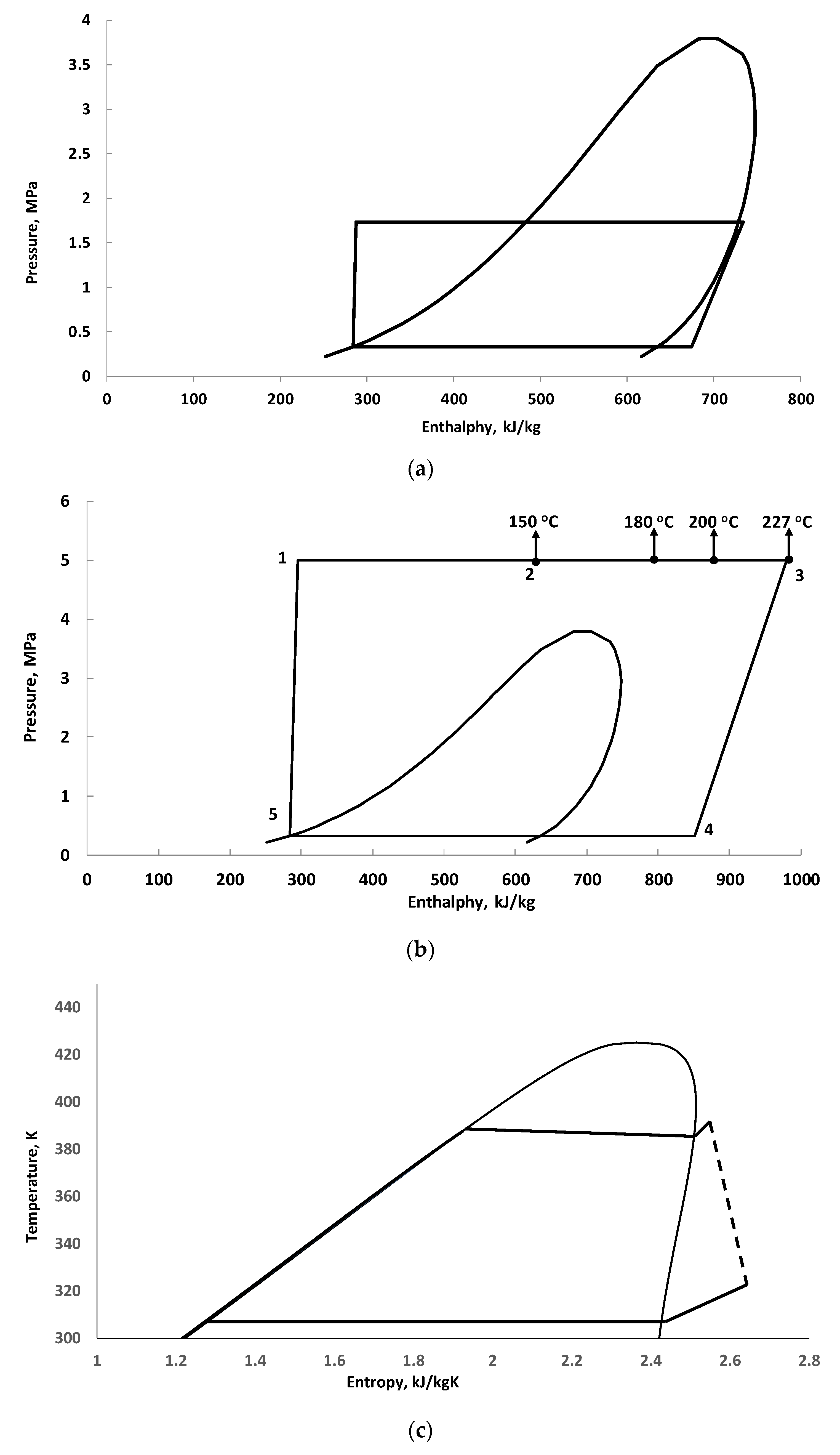 Energies 13 01018 g003a Energies 13 01018 g003a