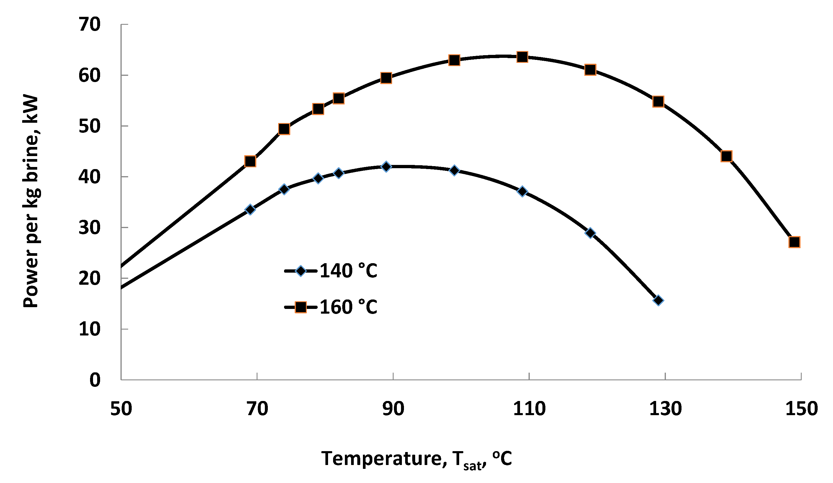 Energies 13 01018 g005 Energies 13 01018 g005