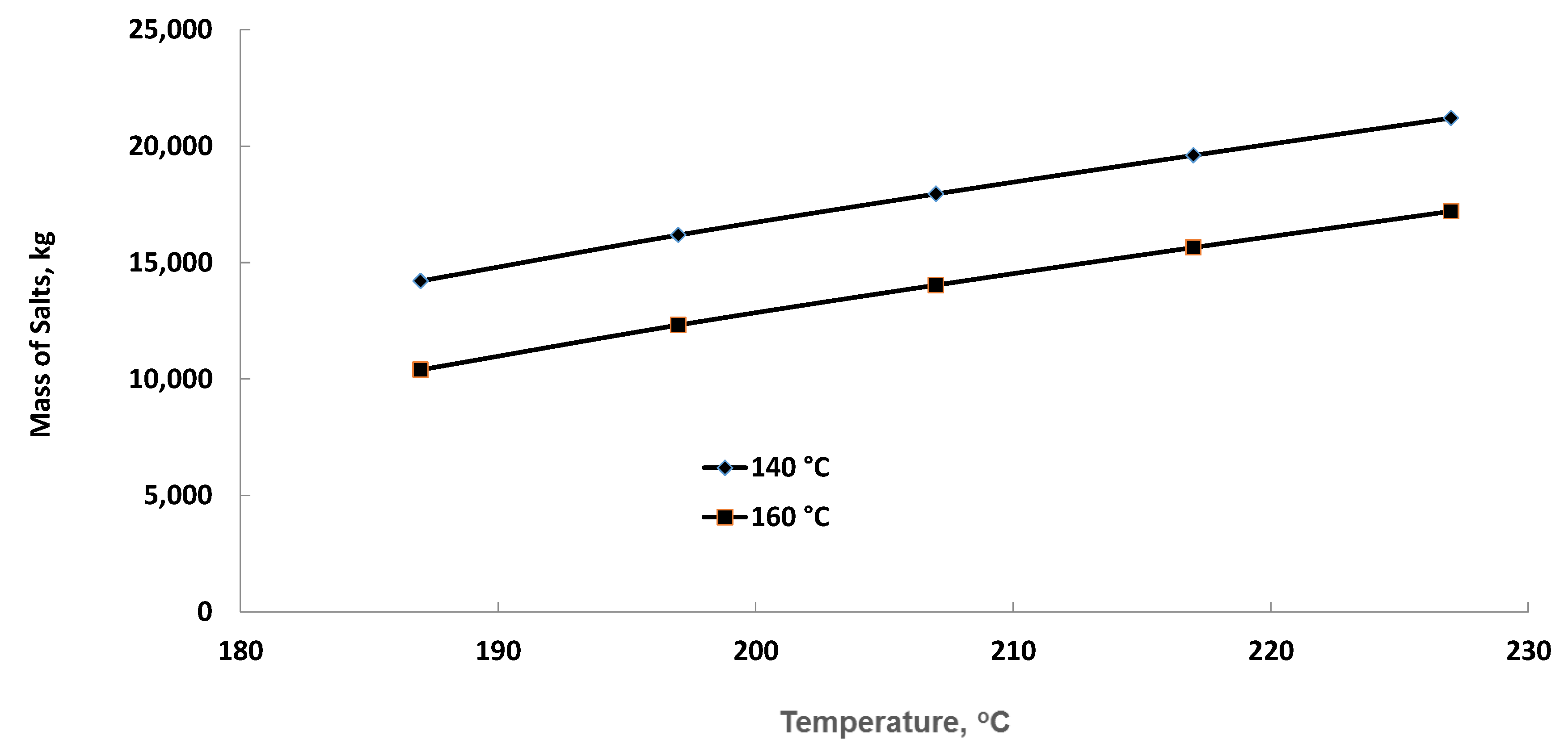 Energies 13 01018 g009 Energies 13 01018 g009