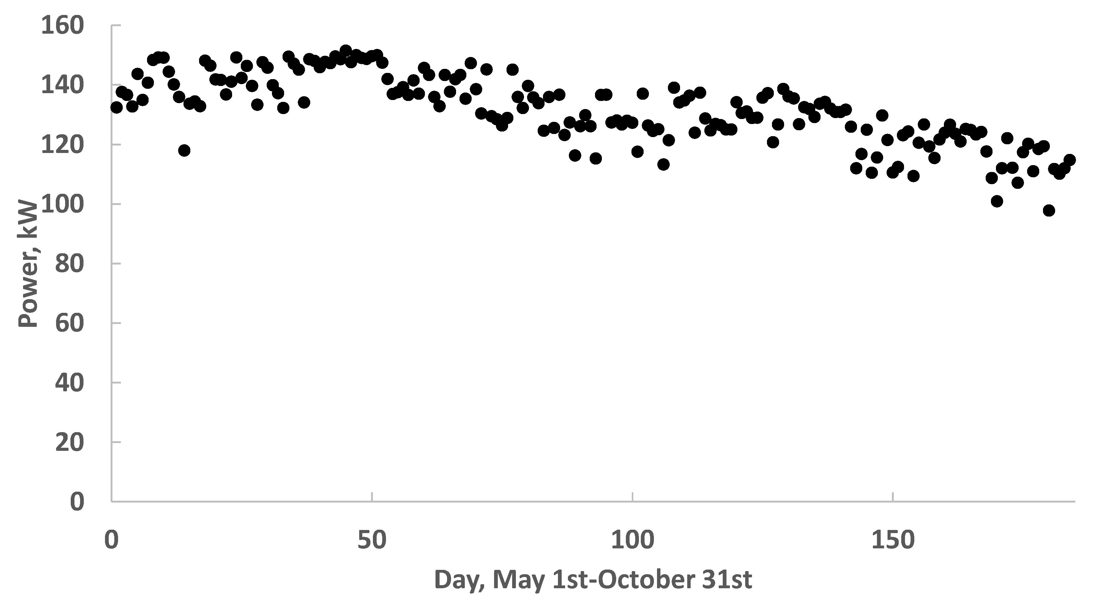 Energies 13 01018 g011 Energies 13 01018 g011