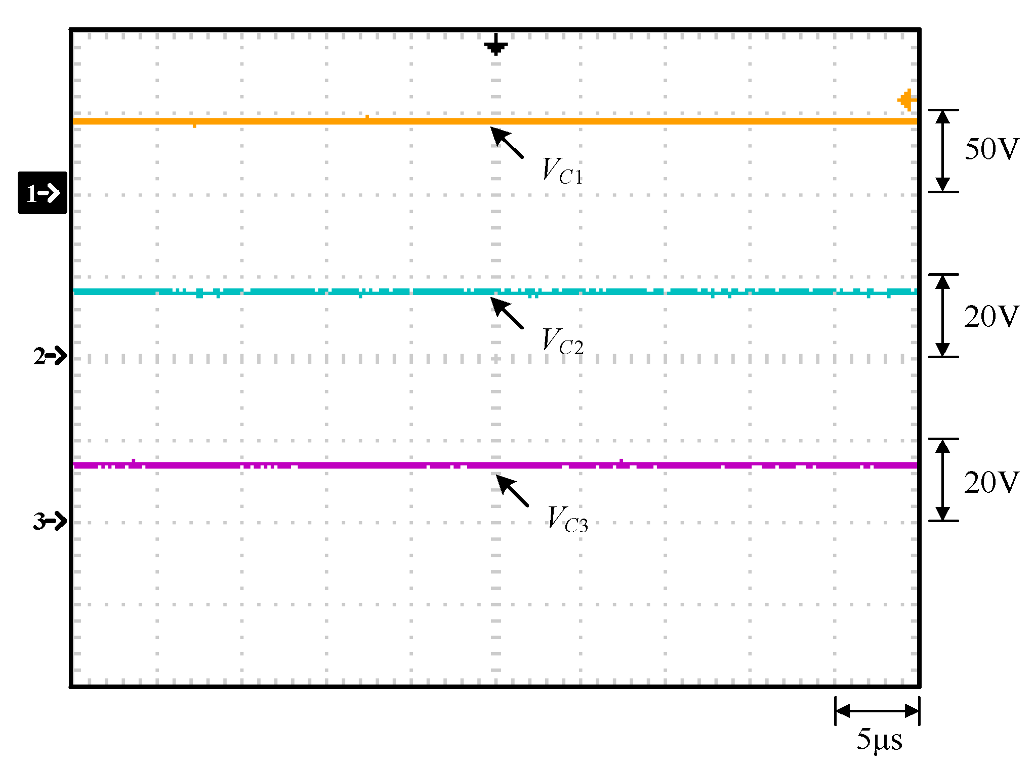 Energies 13 01019 g012